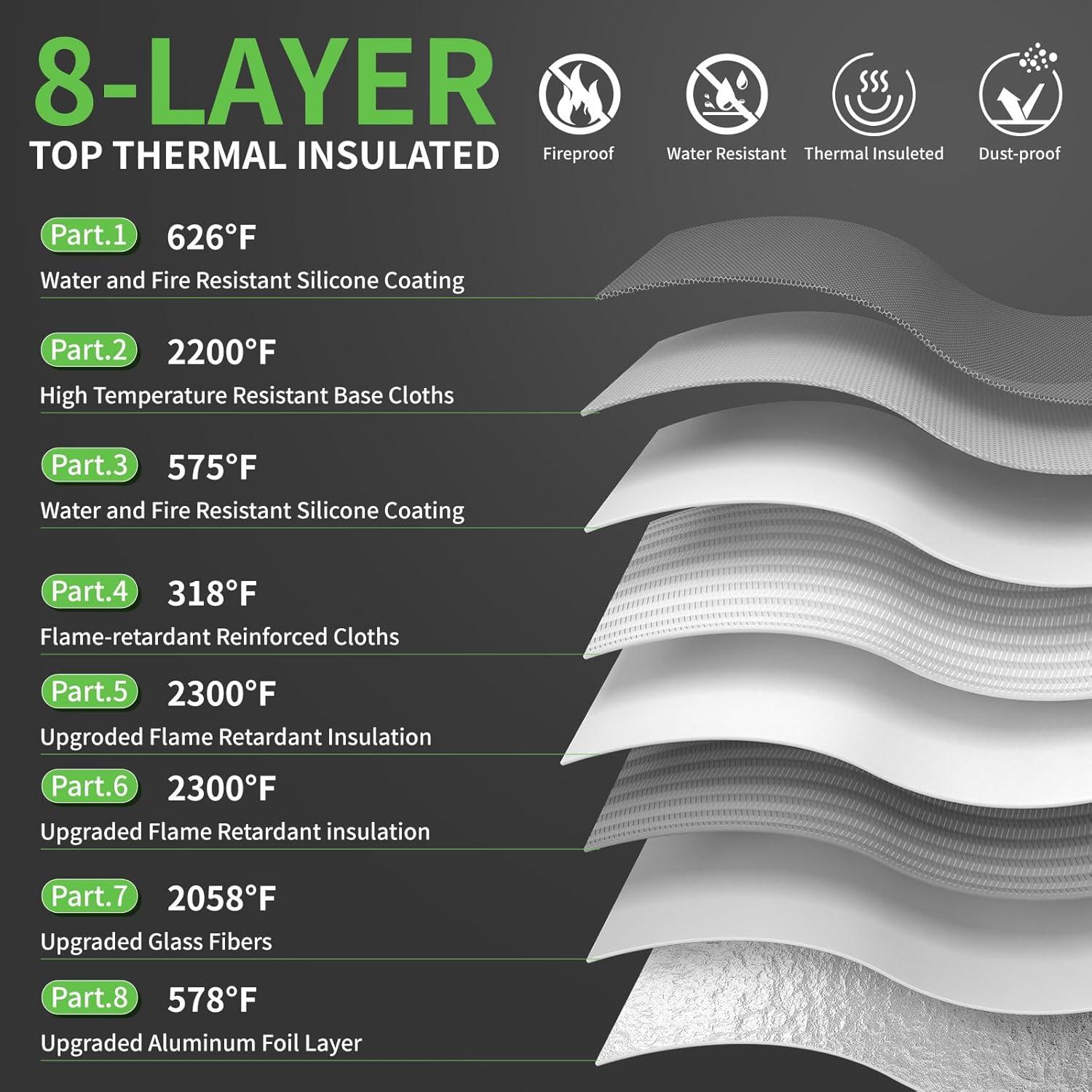 Bolsa de Documentos a Prueba de Fuego GDHSWJ 38x28cm Impermeable