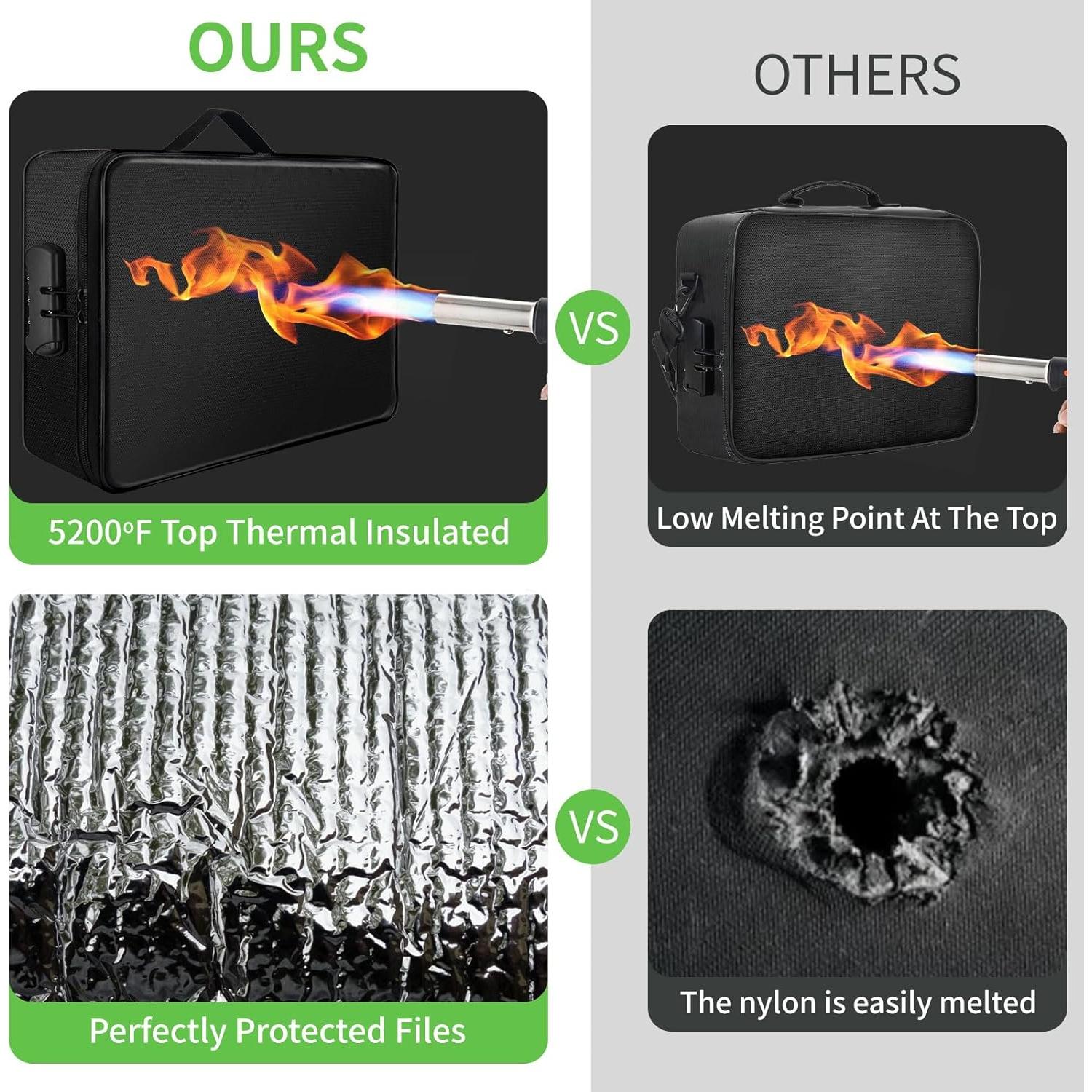 Bolsa de Documentos a Prueba de Fuego GDHSWJ 38x28cm Impermeable