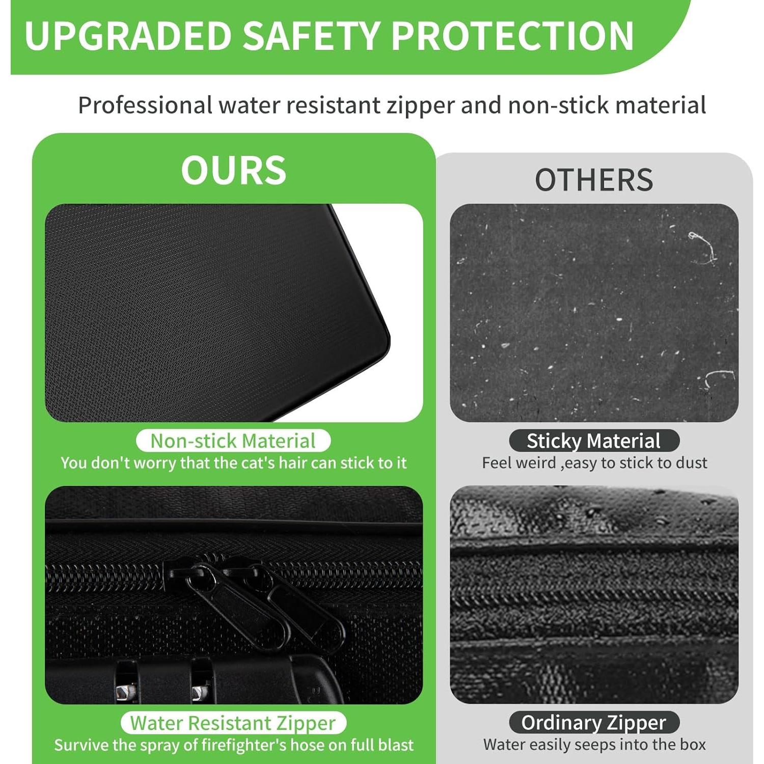 Bolsa de Documentos a Prueba de Fuego GDHSWJ 38x28cm Impermeable