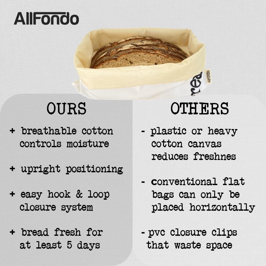 Bolsas de Pan de Cera de Abeja Reutilizables ALLFONDO - 2 Piezas