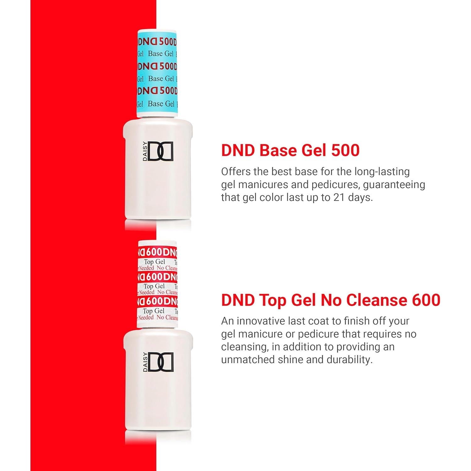 Conjunto Esmalte en Gel UV/LED DND Base y Top Coat 15ml