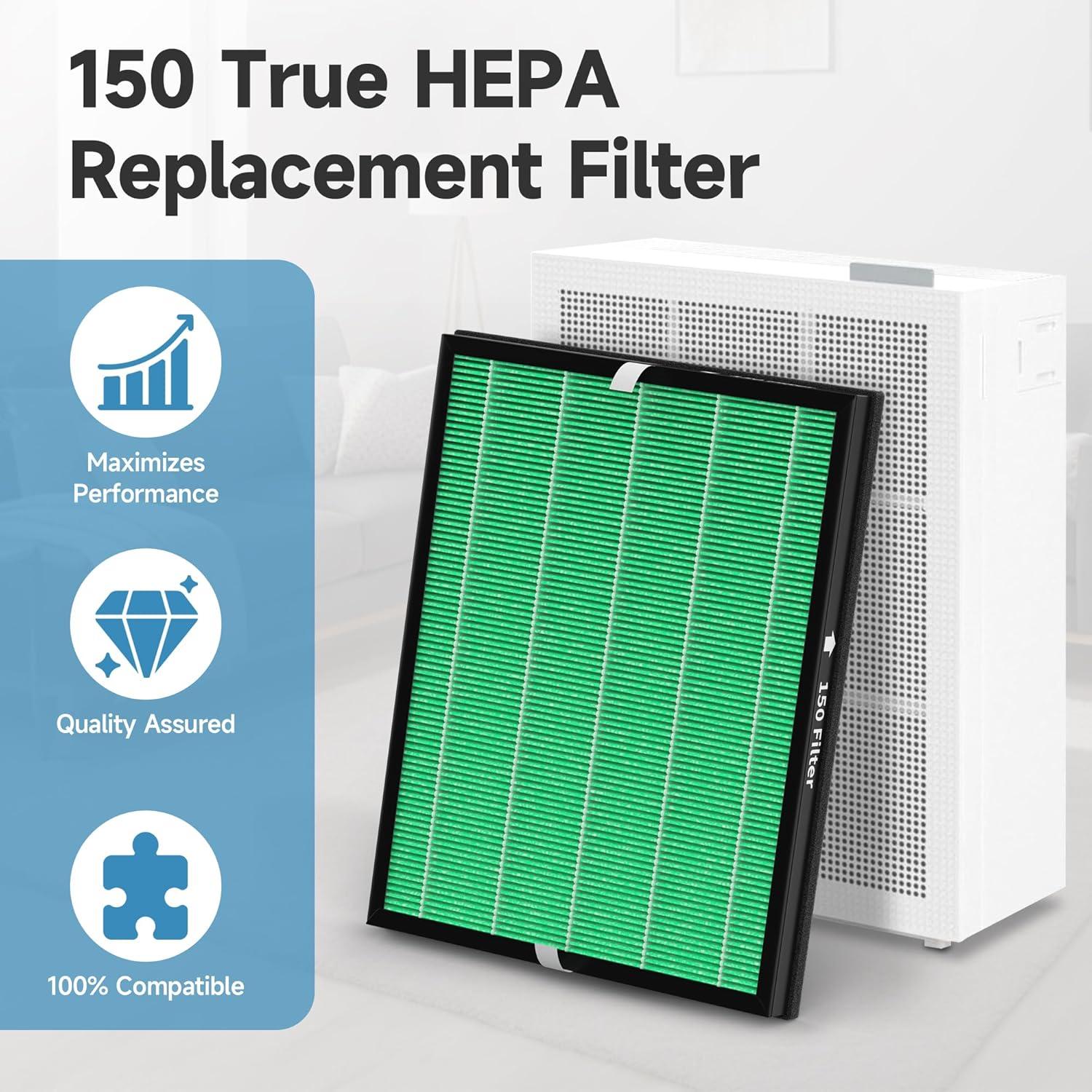 Paquete de 150 Filtros HEPA y Carbono para Coway Airmega 150