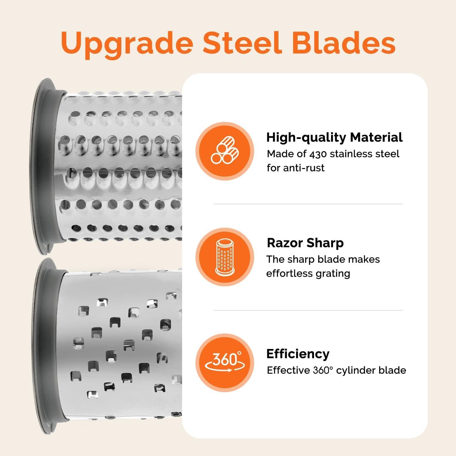 Rallador de Queso UHIYEE de Manivela con Tamices Intercambiables