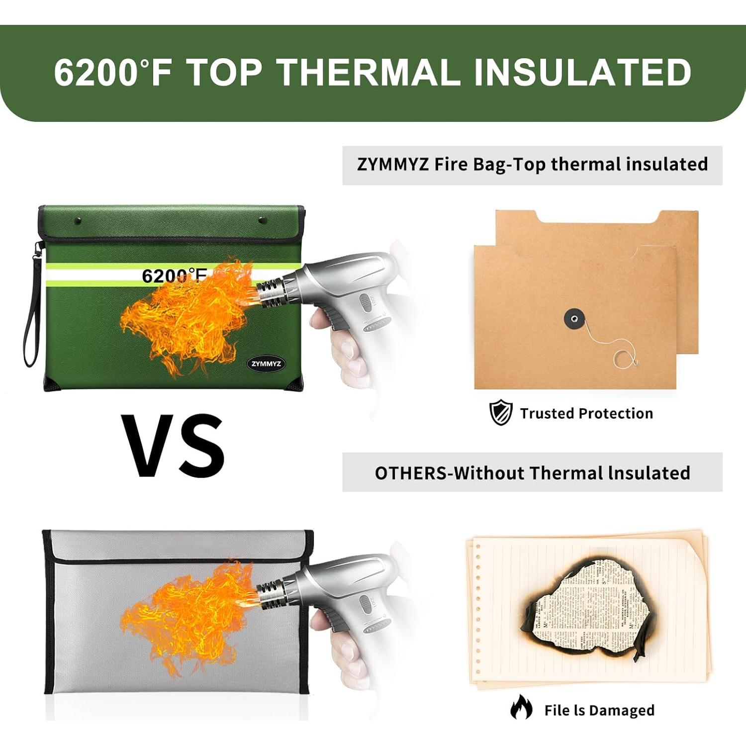 Bolsa Documentos ZYMMYZ A Prueba de Fuego y Agua Verde