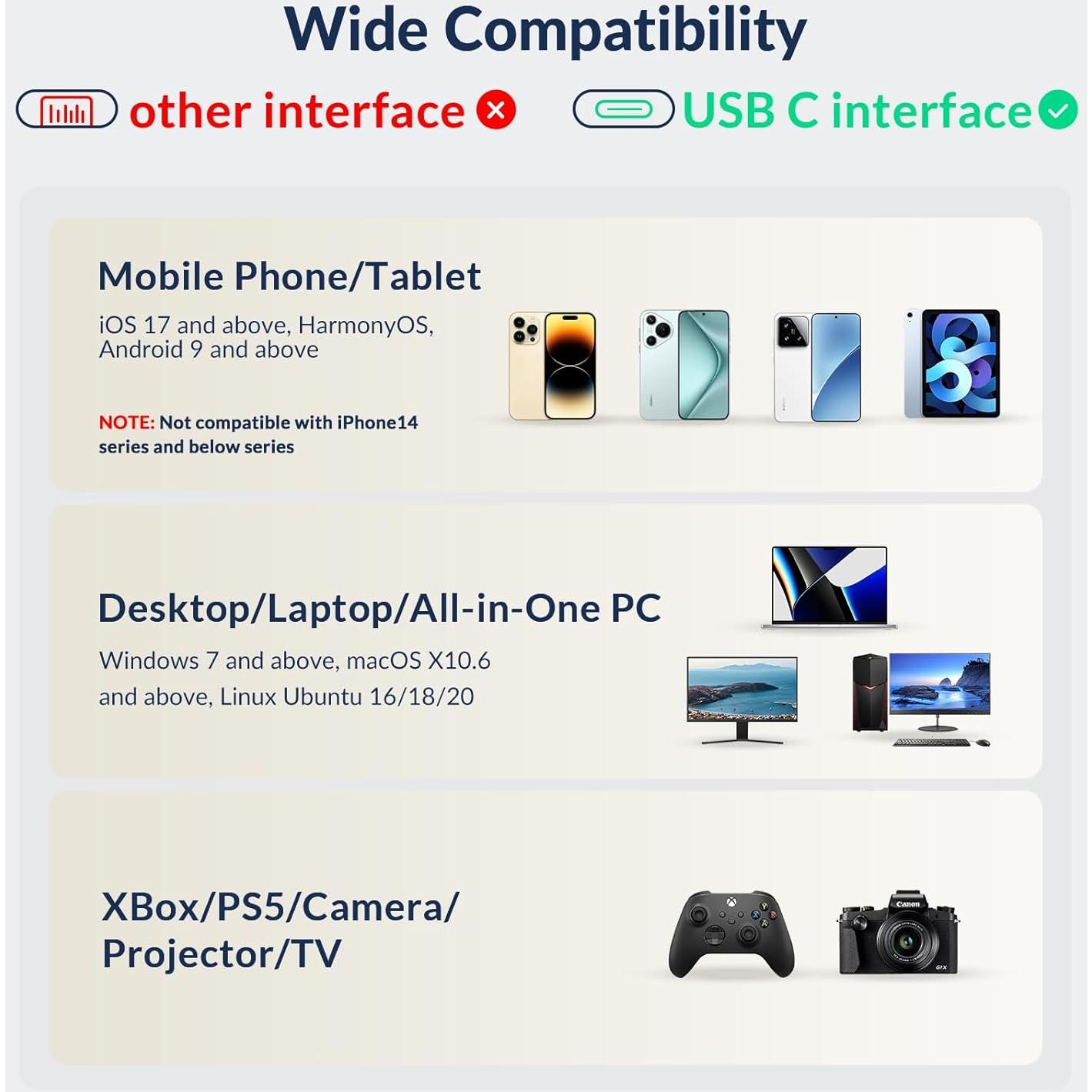 SSD Externo iDsonix iQ20 512GB Portátil 2000MB/s USB-C