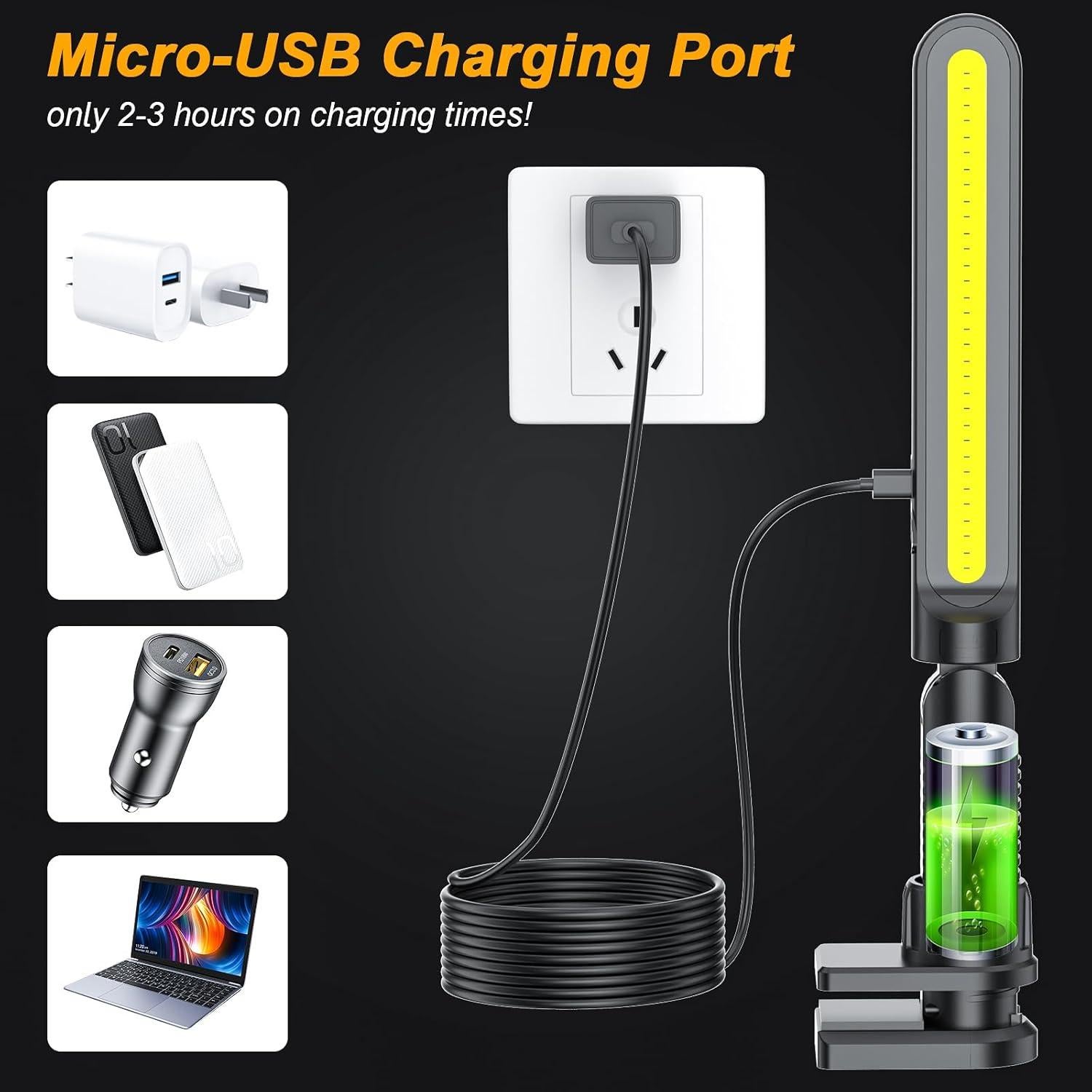 Luz de Trabajo LED Recargable GODENBA 1200LM Magnética 2200mAh