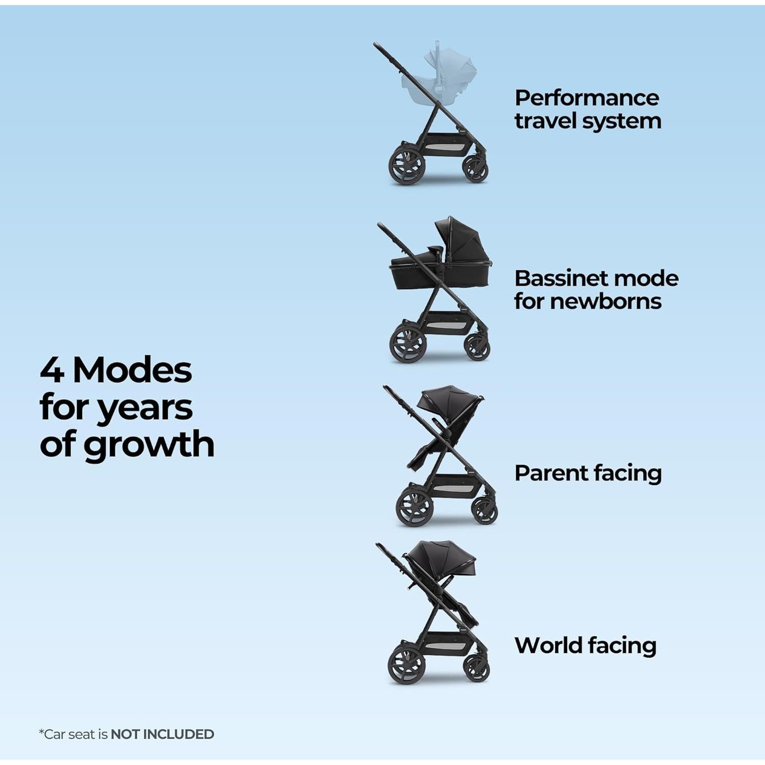 Carriola 2-en-1 Mompush Meteor 2 Negra con Adaptador Auto