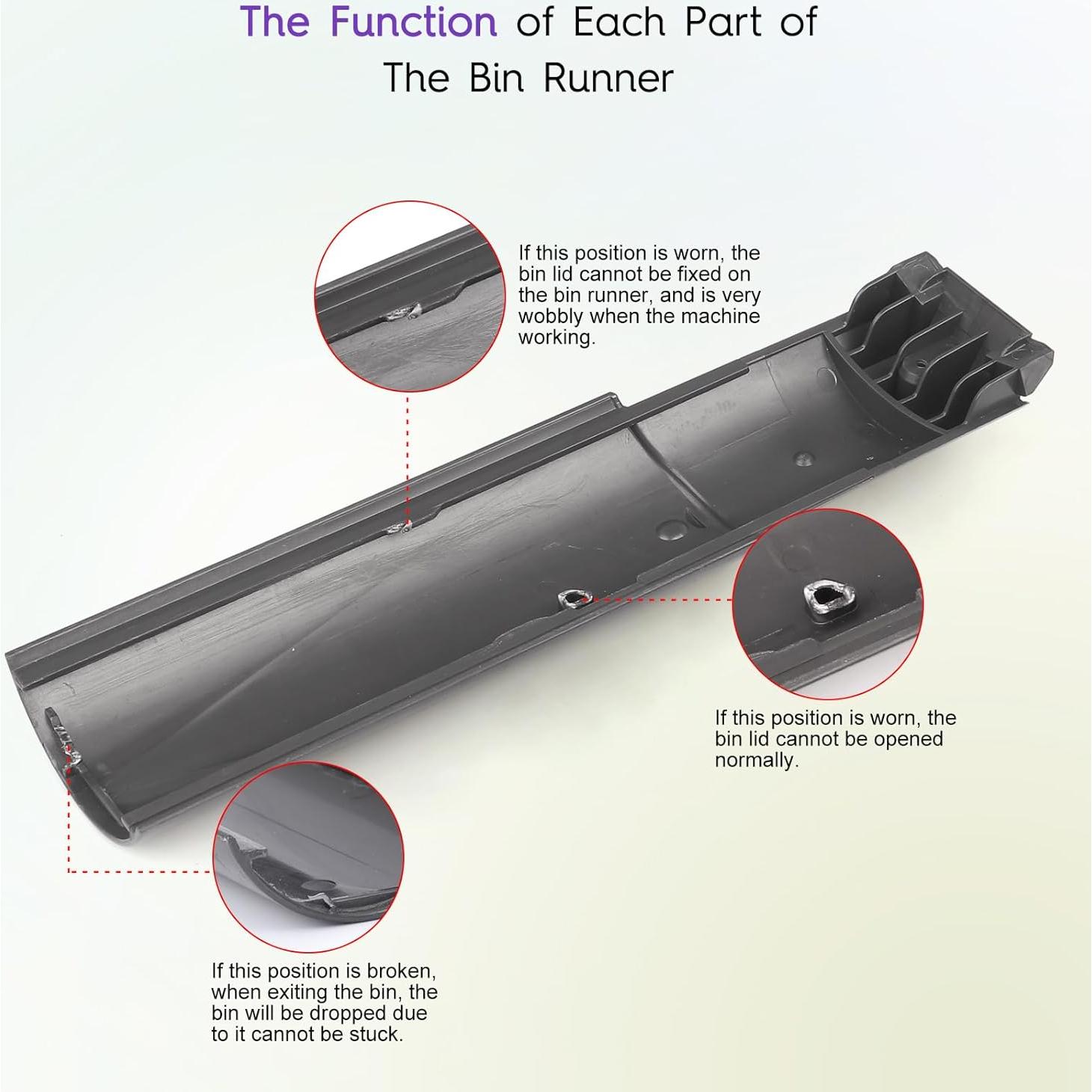 Corredor de Baffle de Ciclón WYWY para Dyson V10 V11 V15 8"