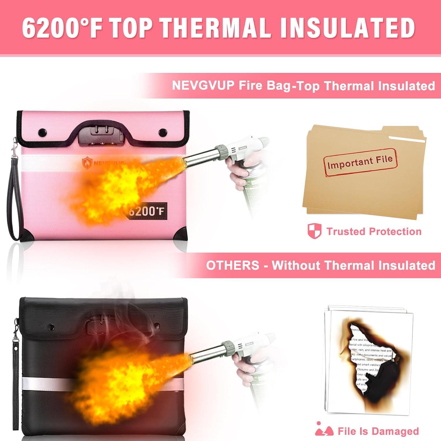 Bolsa a Prueba de Fuego NEVGVUP 26.67x20.32cm Rosa