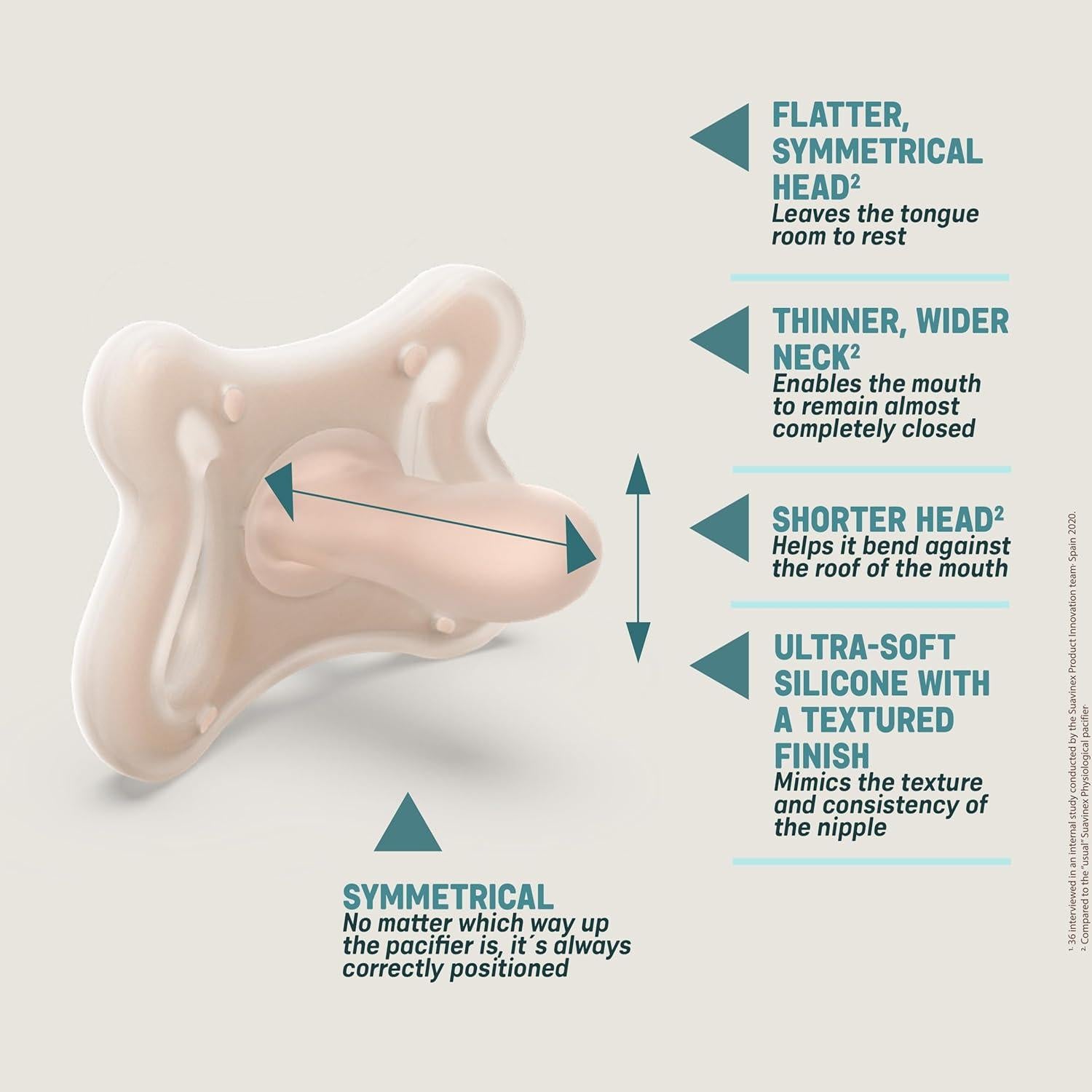 Chupete de Silicona Suavinex Zero Zero Tetina Fisiológica -2-2M