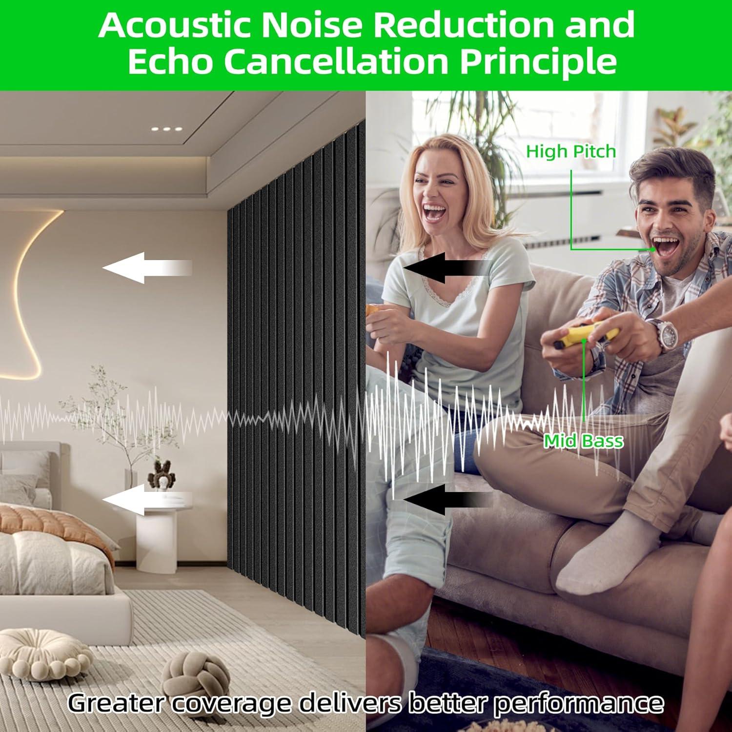 Paquete de 3 Paneles Aislantes Acústicos ZHOJEREL 120x60 cm