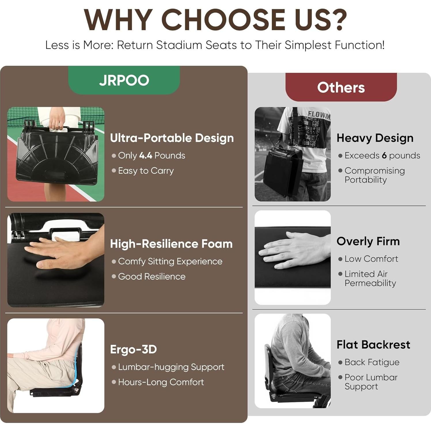 Asientos de Estadio JRPOO Plegables con Respaldo y Cojín Negro