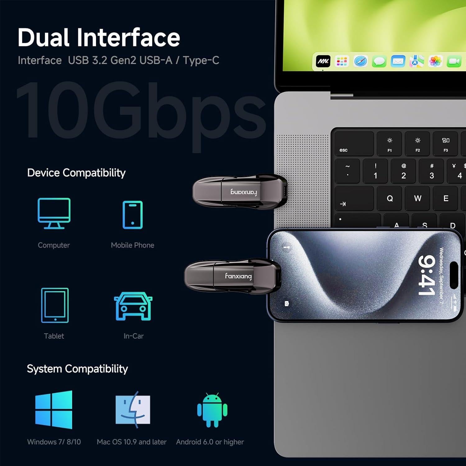Unidad Flash Fanxiang 512GB USB 3.2 Gen2 Doble Tipo C