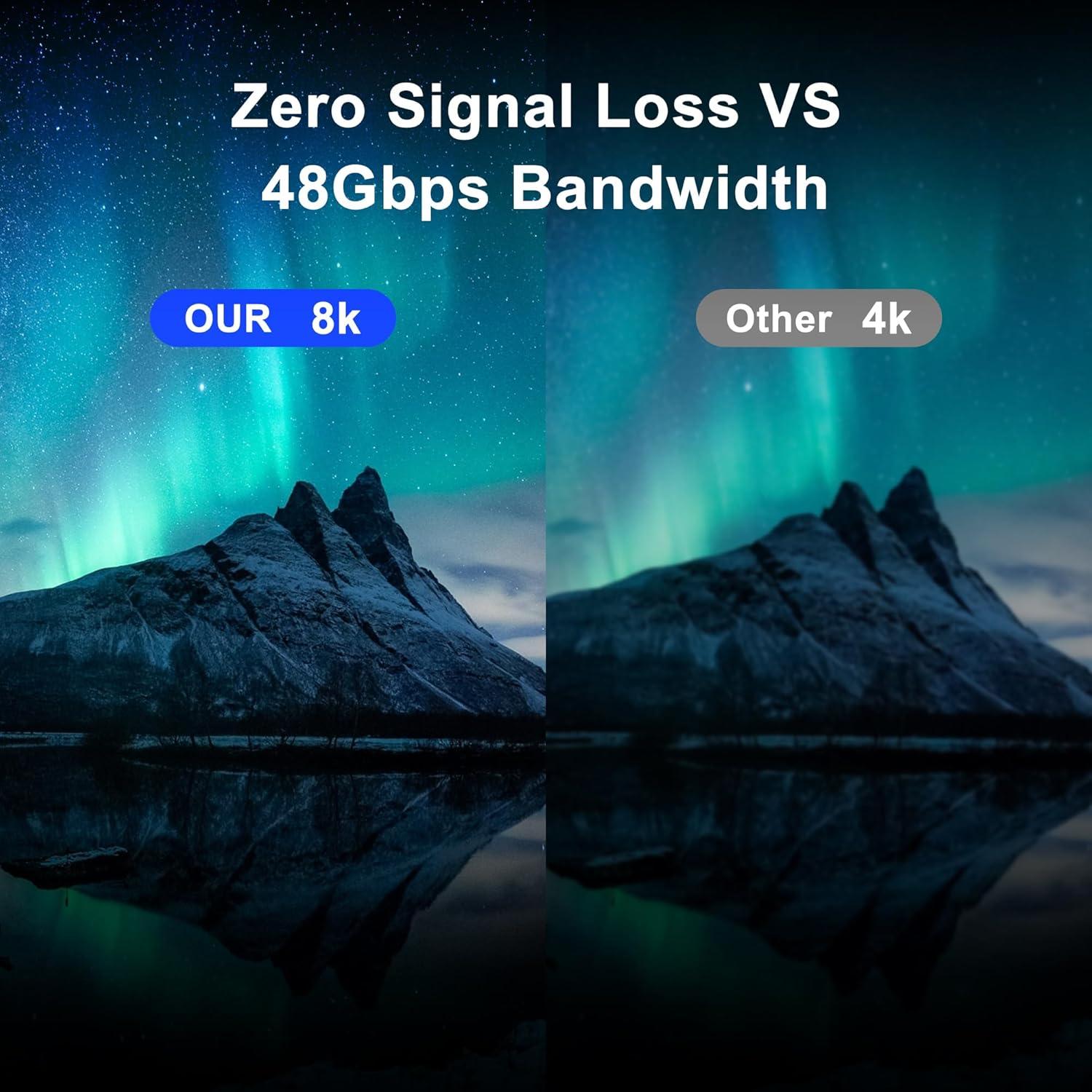 Cable HDMI 2.1 LIONWEI 8K 1.2m Ultra Alta Velocidad 48Gbps