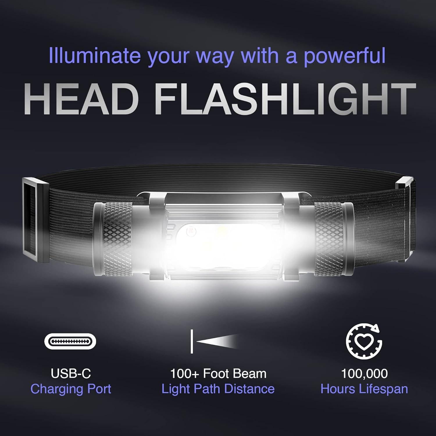 Linterna Frontal K-Bern 1850 Lúmenes Recargable IP66