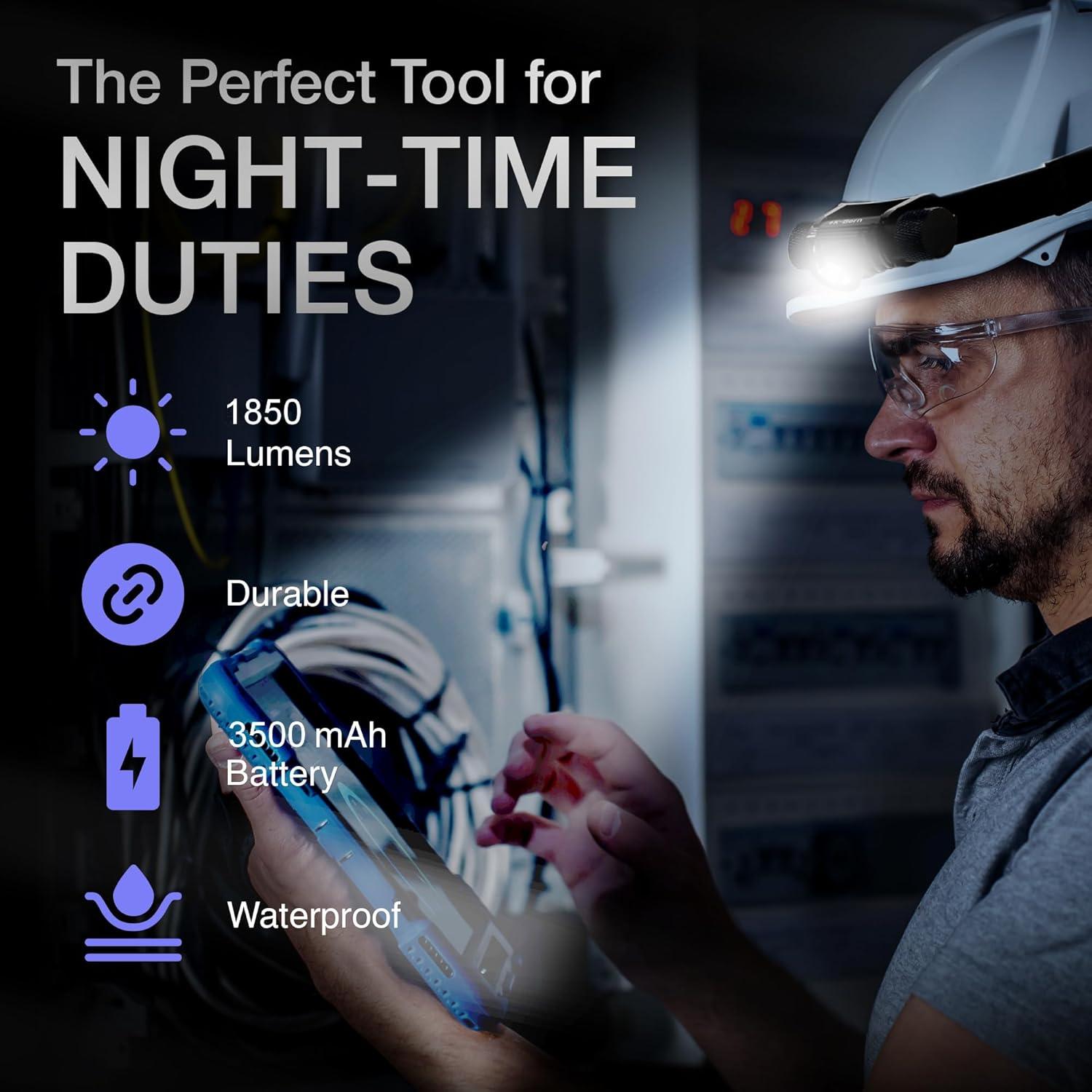 Linterna Frontal K-Bern 1850 Lúmenes Recargable IP66