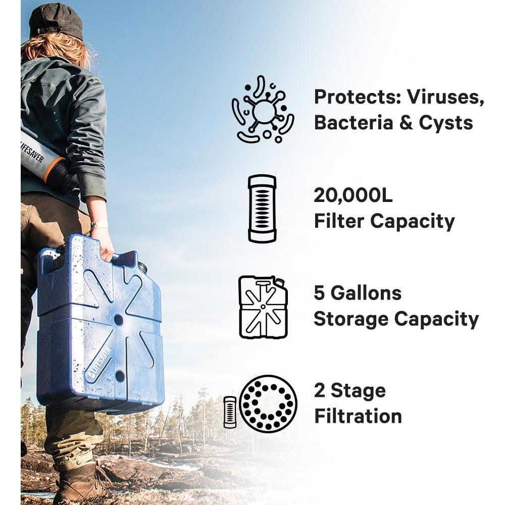 Purificador de Agua Lifesaver Jerrycan 18.5L - Militar