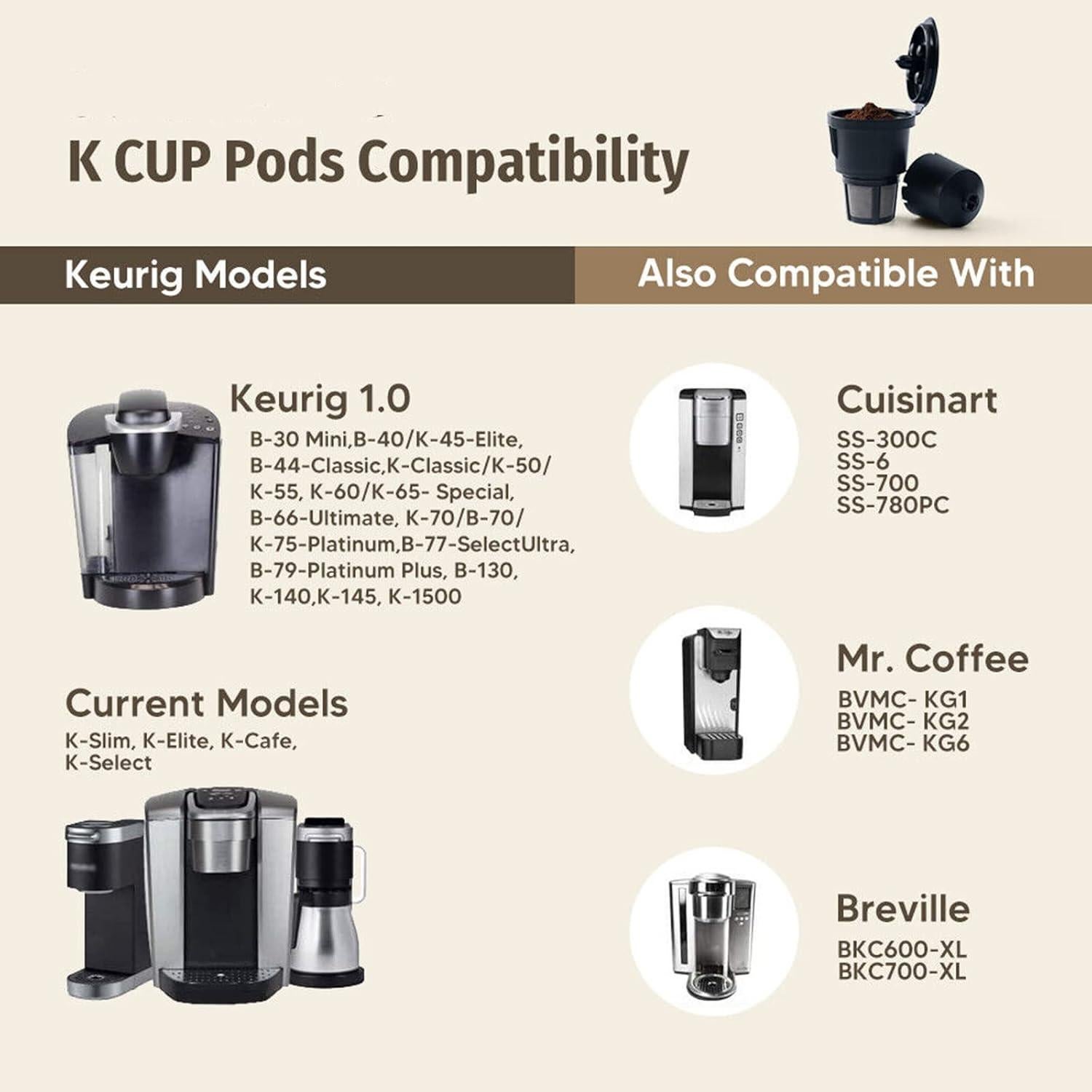 Filtros de café reutilizables Eaykee para Keurig - 3 unidades