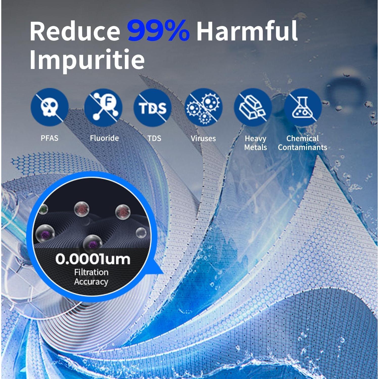 Filtro de Agua TOKIT T1 Pro de Ósmosis Inversa 9kg