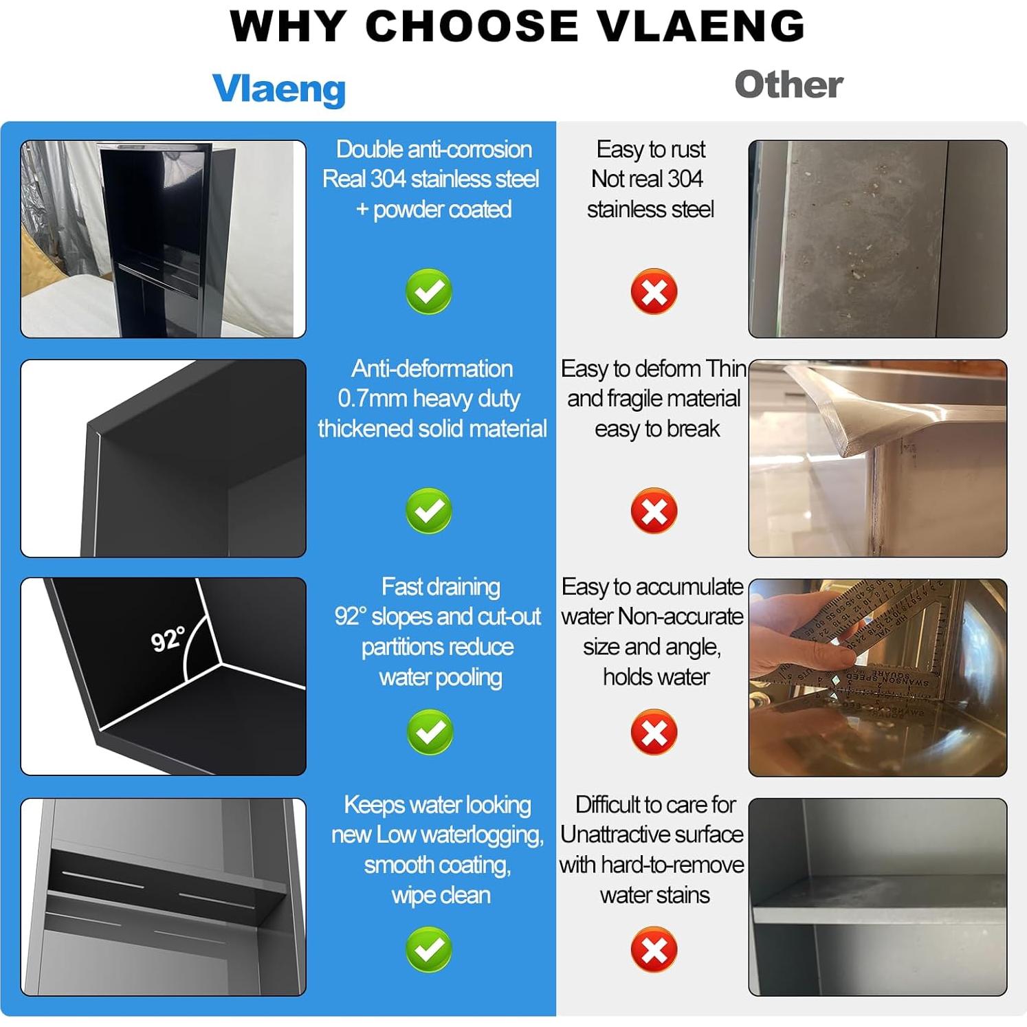 Nicho de Ducha Recesado Vlaeng Acero Inoxidable 24x12cm Negro