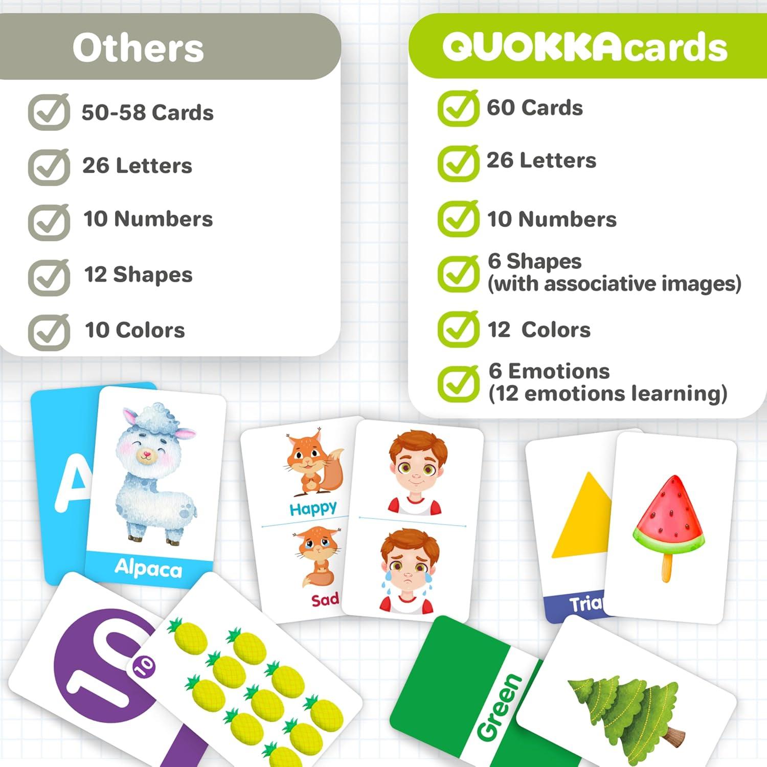 Tarjetas Didácticas QUOKKA ABC para Niños 2-4 Años - 60 Piezas