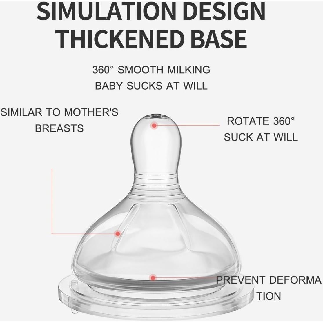 Tetina de Biberón Closer to Nature 100% Silicona Anticólico 6-12 meses