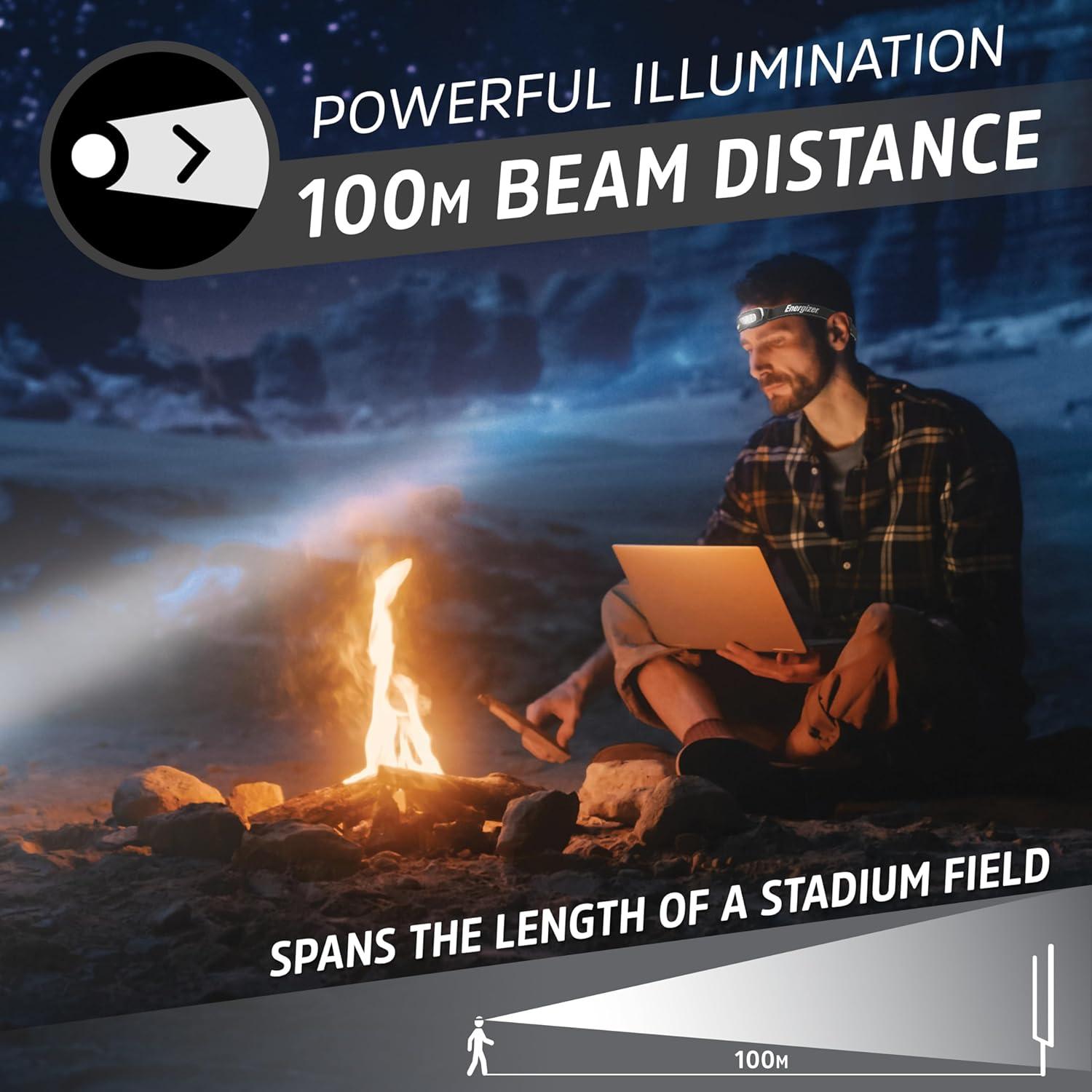 Linterna Frontal LED Energizer HDL-625, 625 Lúmenes, IP67