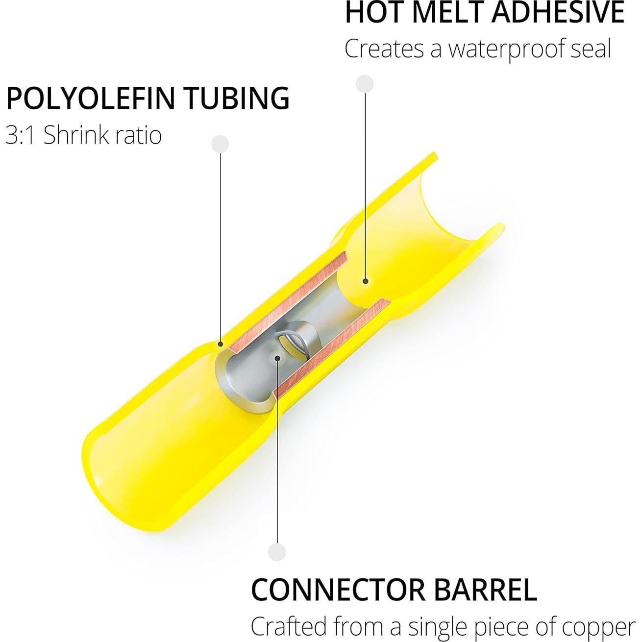 Kit de Conectores Eléctricos Wirefy 120 PCS - Termoretráctiles