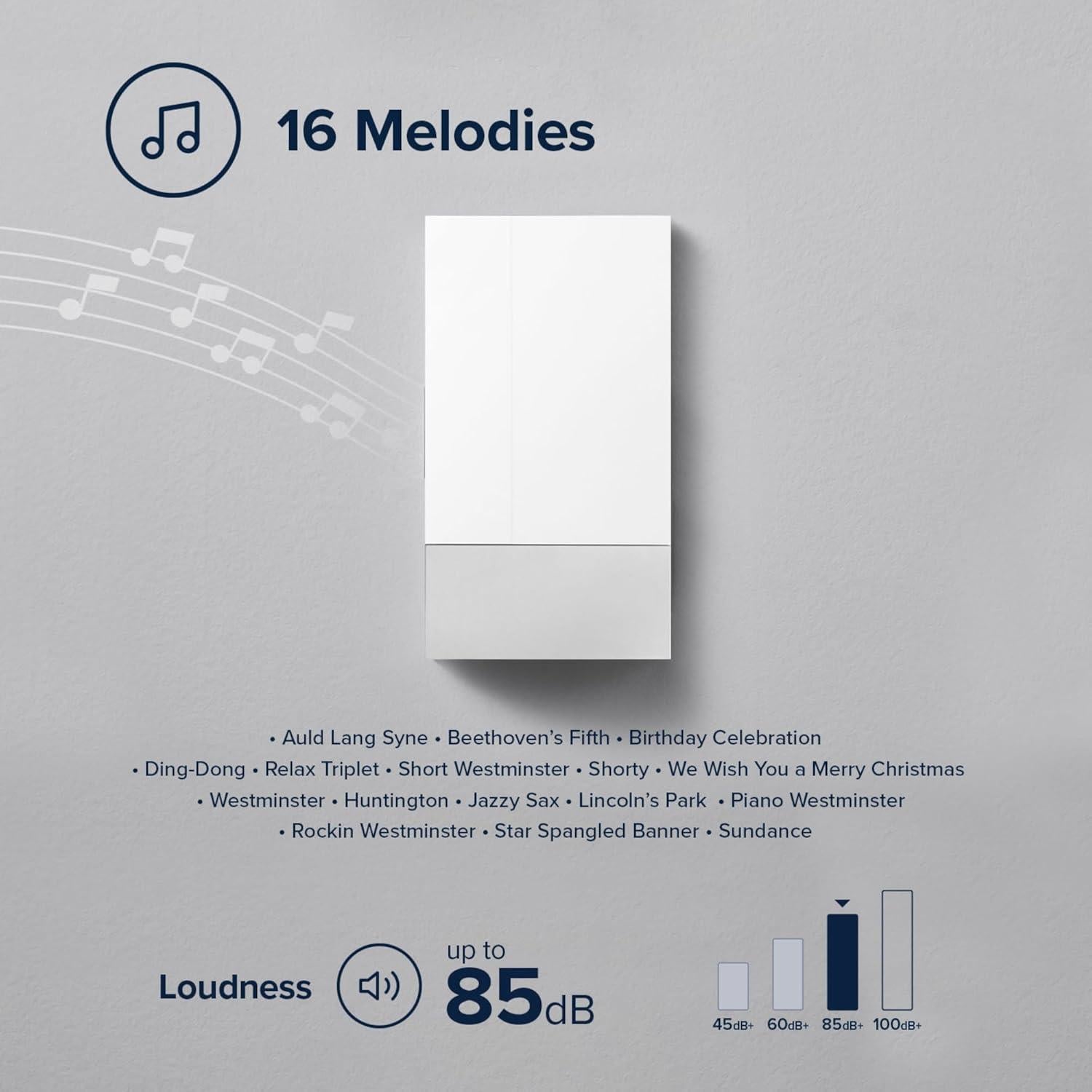 Timbre Digital Inalámbrico Globe Electric 91009242 - Blanco