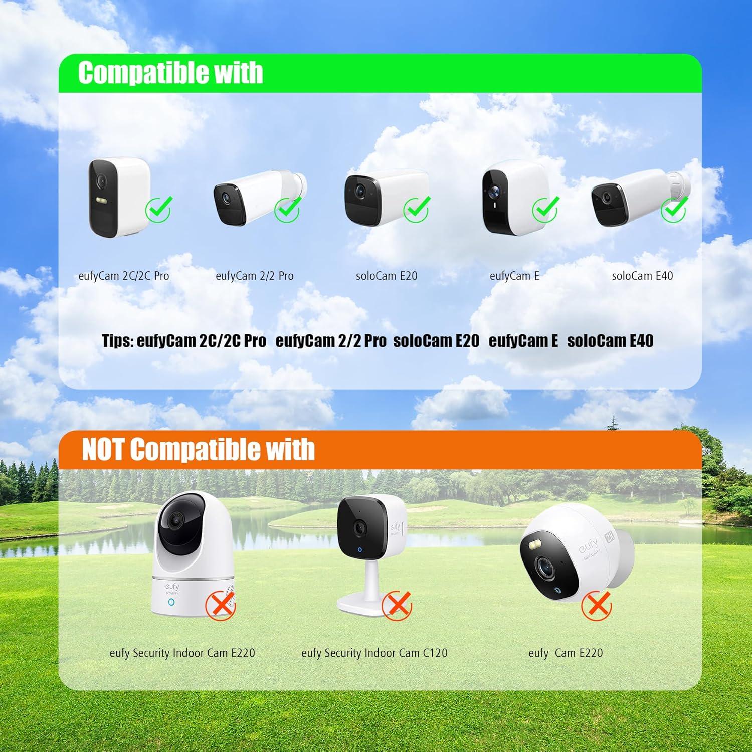 Panel Solar Rhorawill 5V 4W para Cámara eufy, Impermeable IP65