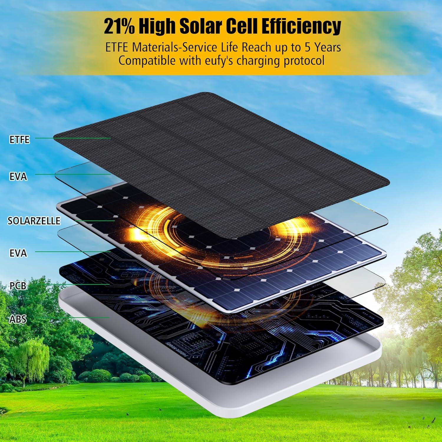 Panel Solar Rhorawill 5V 4W para Cámara eufy, Impermeable IP65