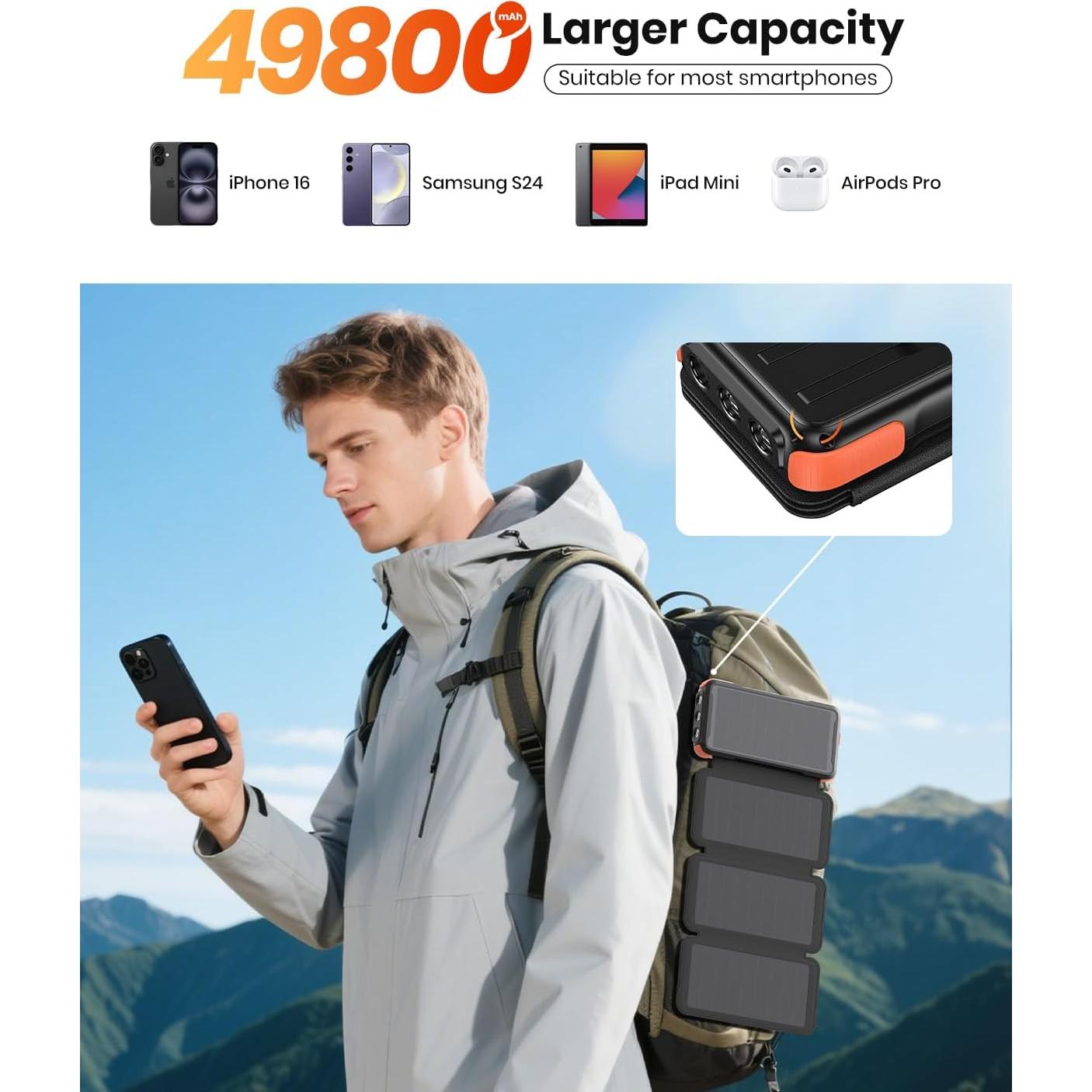 Banco de Energía Solar Tranmix 49800mAh Carga Rápida 20W