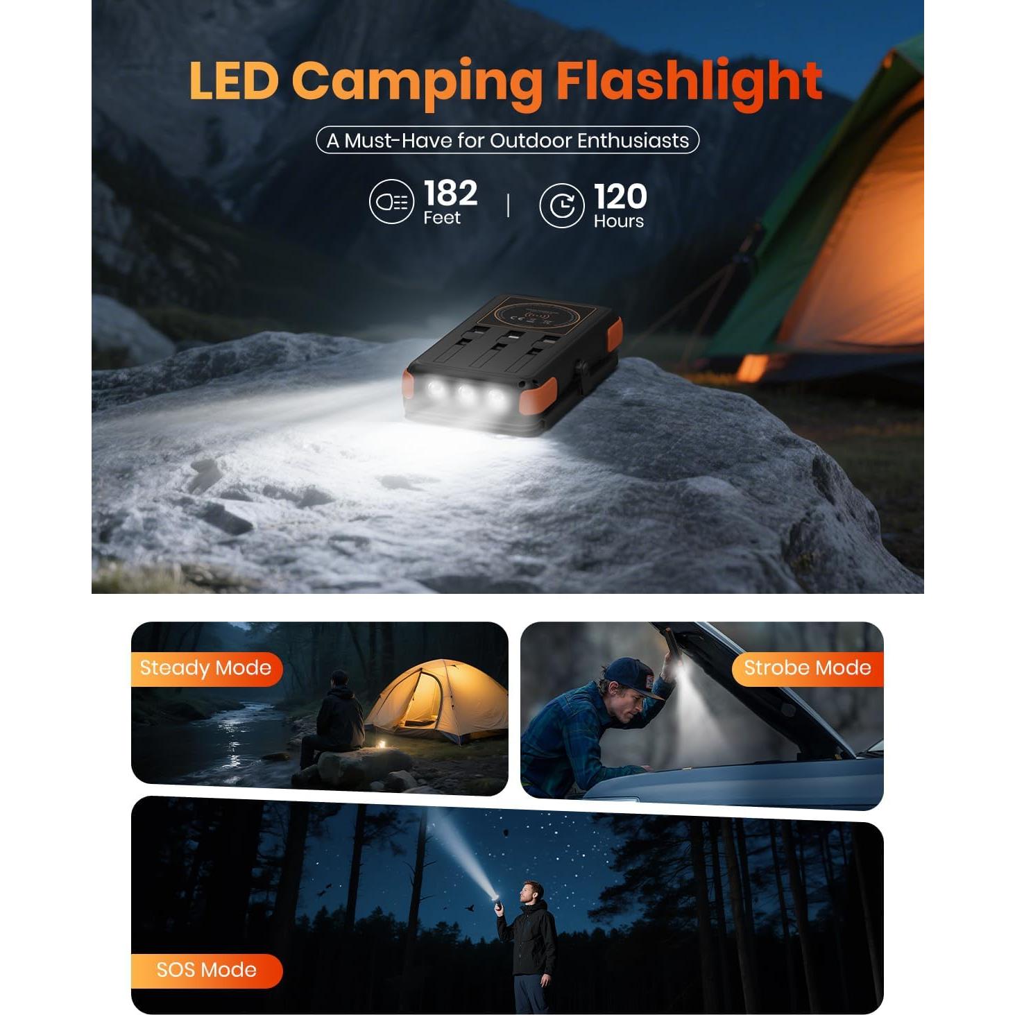 Banco de Energía Solar Tranmix 49800mAh Carga Rápida 20W