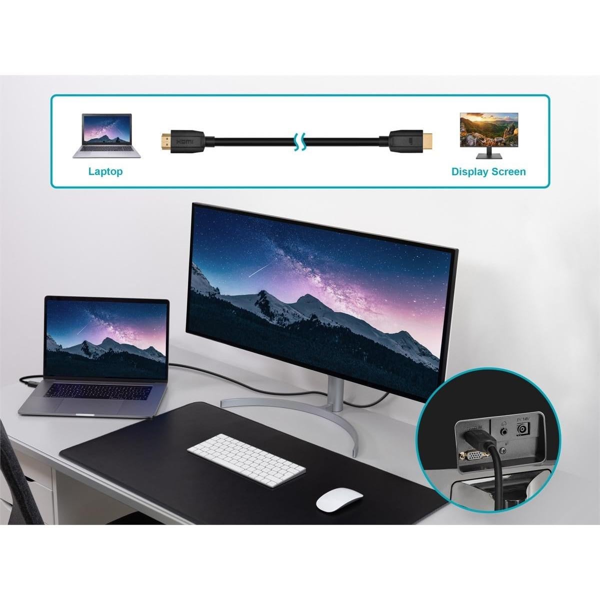 Cable HDMI Ultra 8K Monoprice 1.83m 48Gbps HDR Dinámico