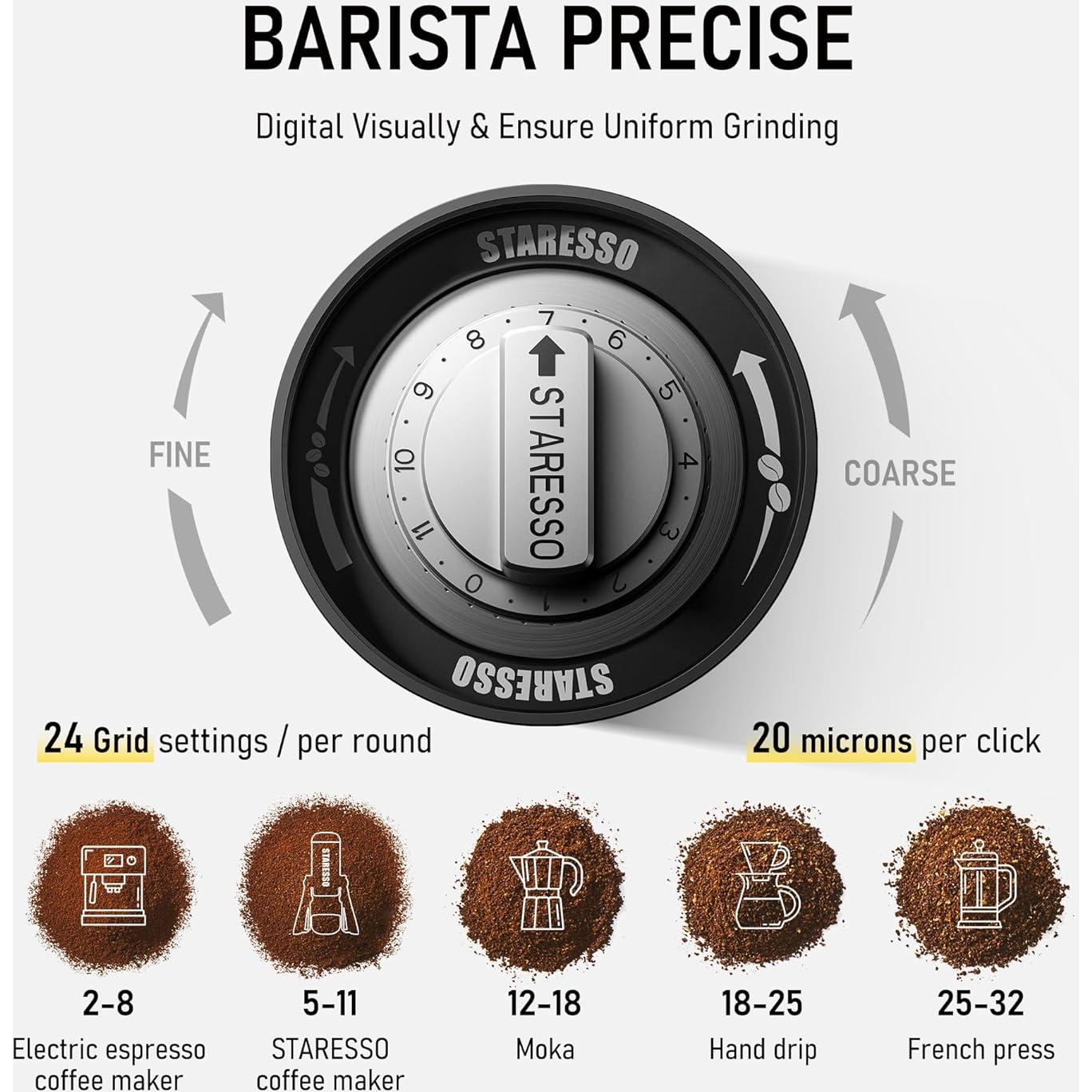 Molinillo de Café Manual STARESSO D6 PLUS Acero Inoxidable 0.73 kg