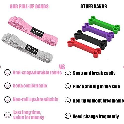 Set de Bandas de Resistencia Largas GAIYAH FITNESS - 2 Unidades
