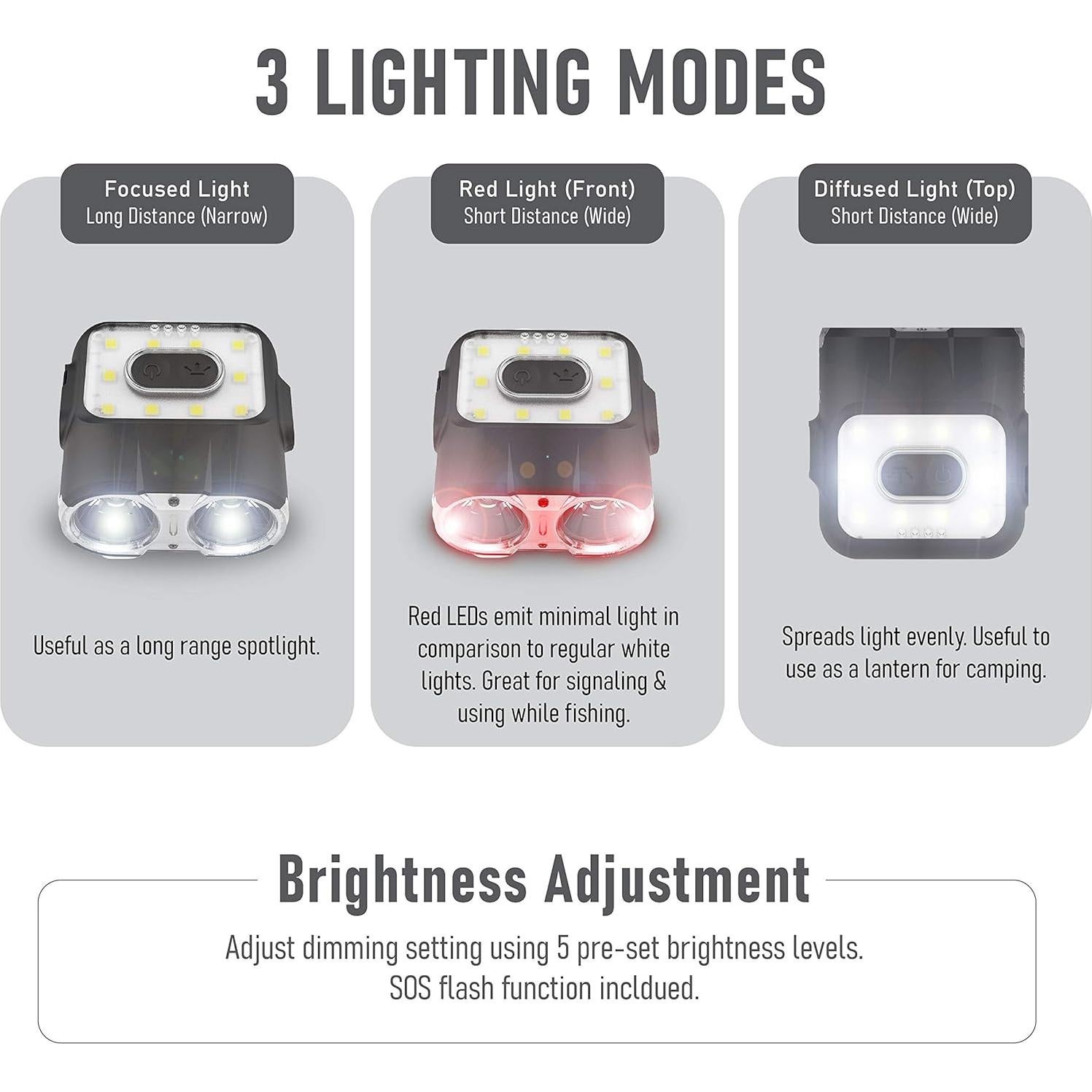 Linterna Frontal Claymore 120H Tan - LED Recargable USB-C