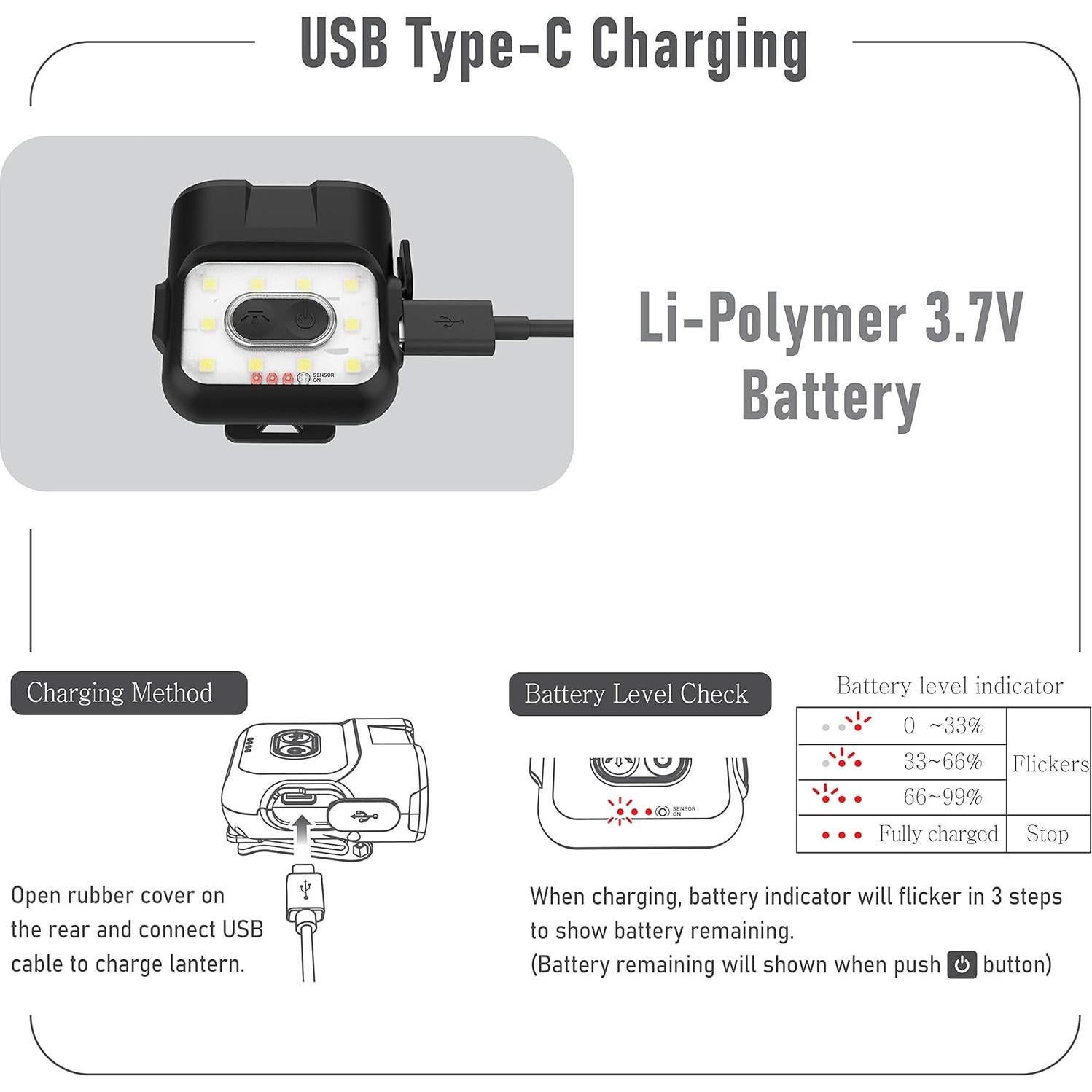 Linterna Frontal Claymore 120H Tan - LED Recargable USB-C