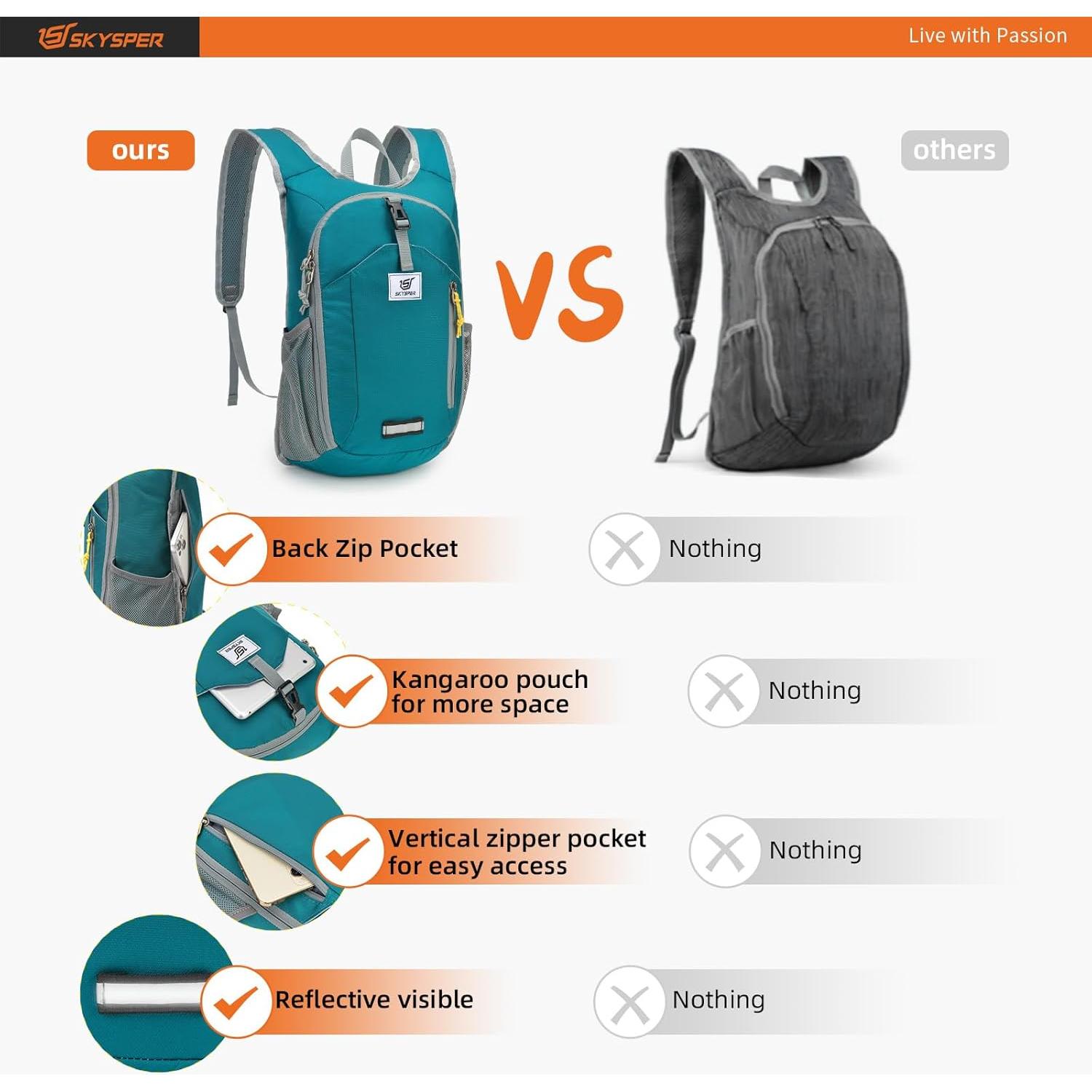 Mochila de Senderismo SKYSPER 10L Plegable Ligera Unisex Cian