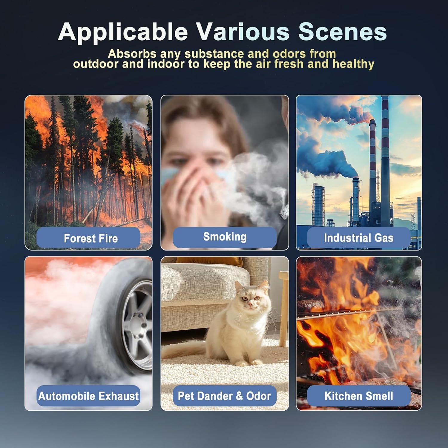 Juego de Filtros HEPA y Carbón GRN FIL HPA300 - 3+4 Piezas