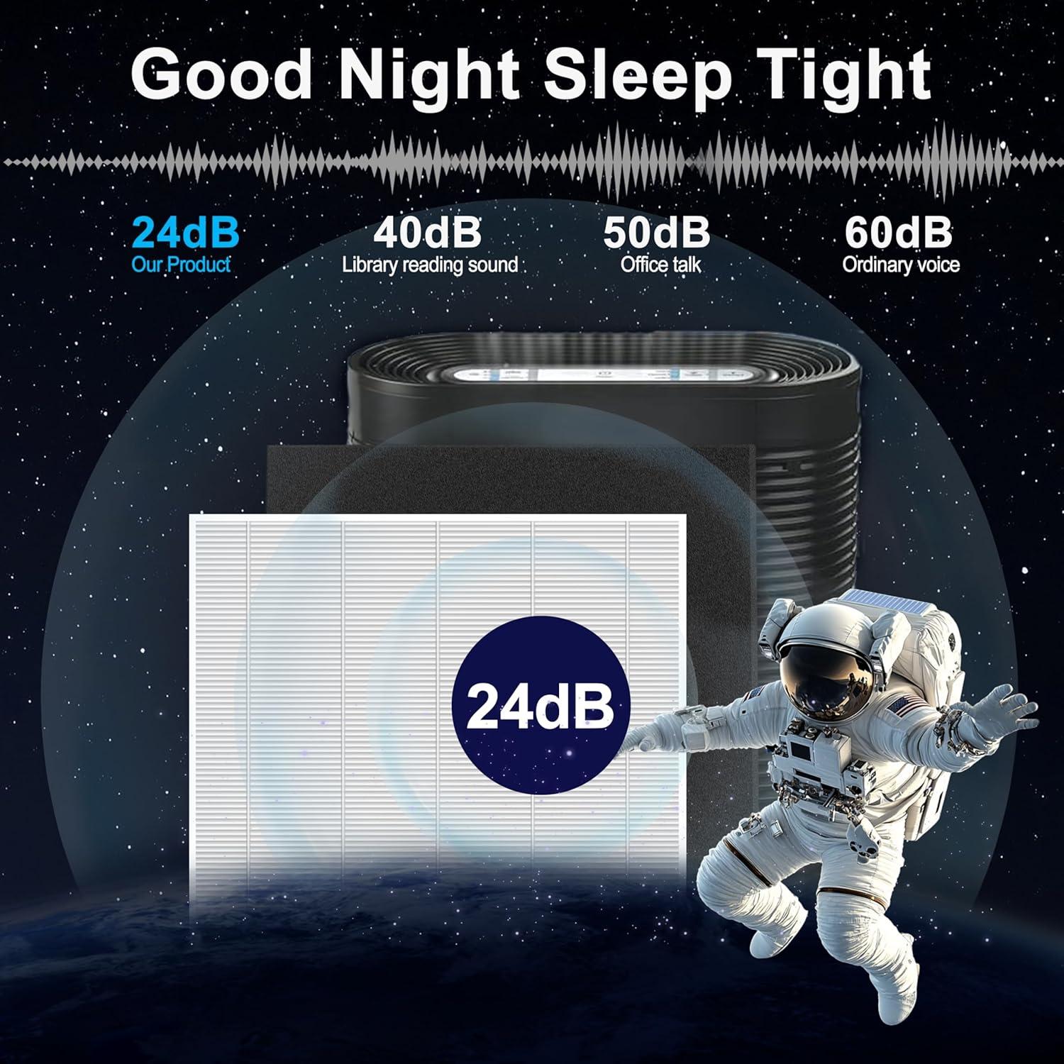 Juego de Filtros HEPA y Carbón GRN FIL HPA300 - 3+4 Piezas