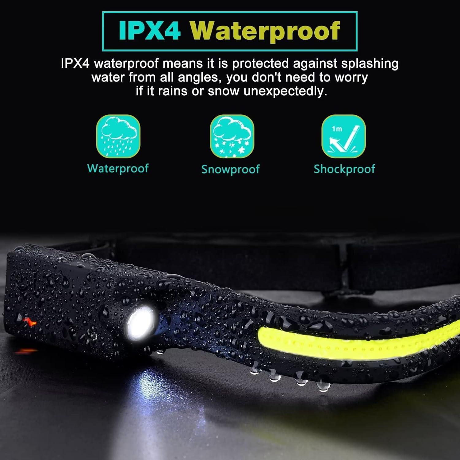 Linterna Frontal FBKK Recargable 2 Paquete IPX4 Sensor