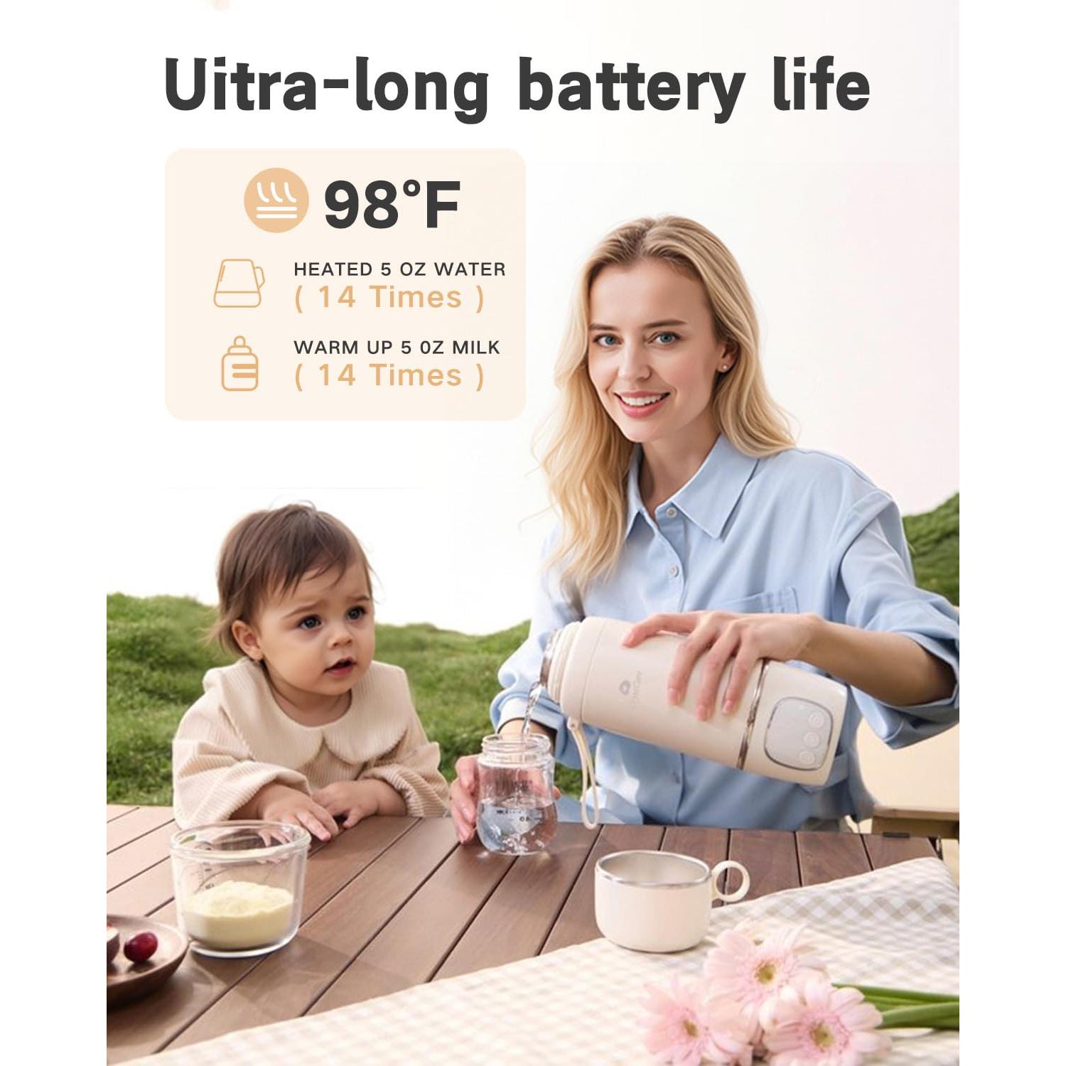 Calentador de Botellas Portátil Rápido 17oz Nubes Blancas