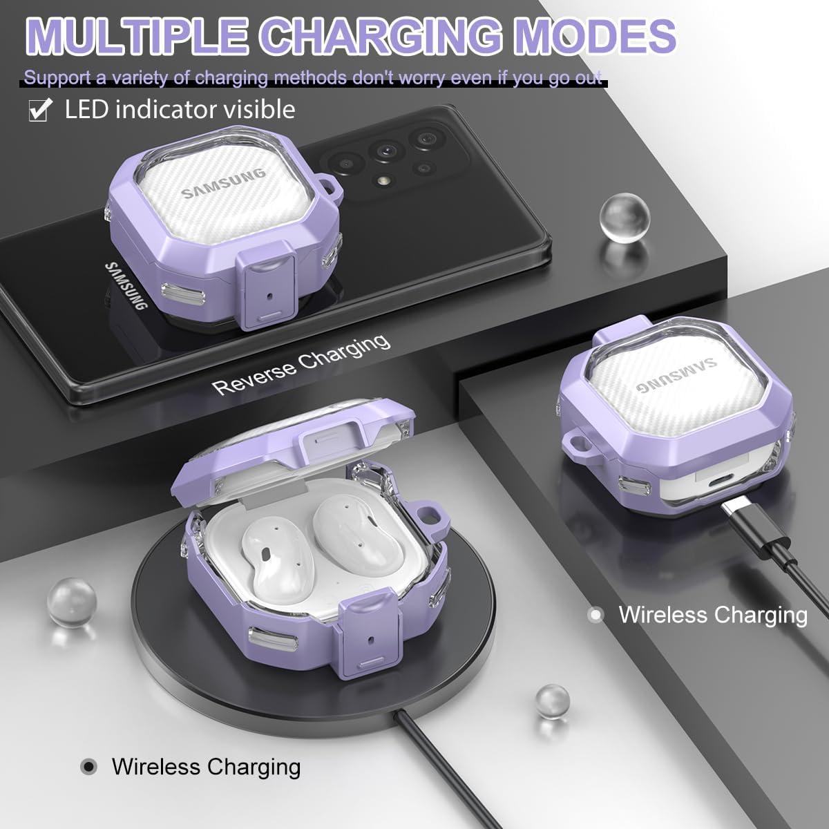 Funda de bloqueo para Galaxy Buds AIBEAMER - Color Púrpura