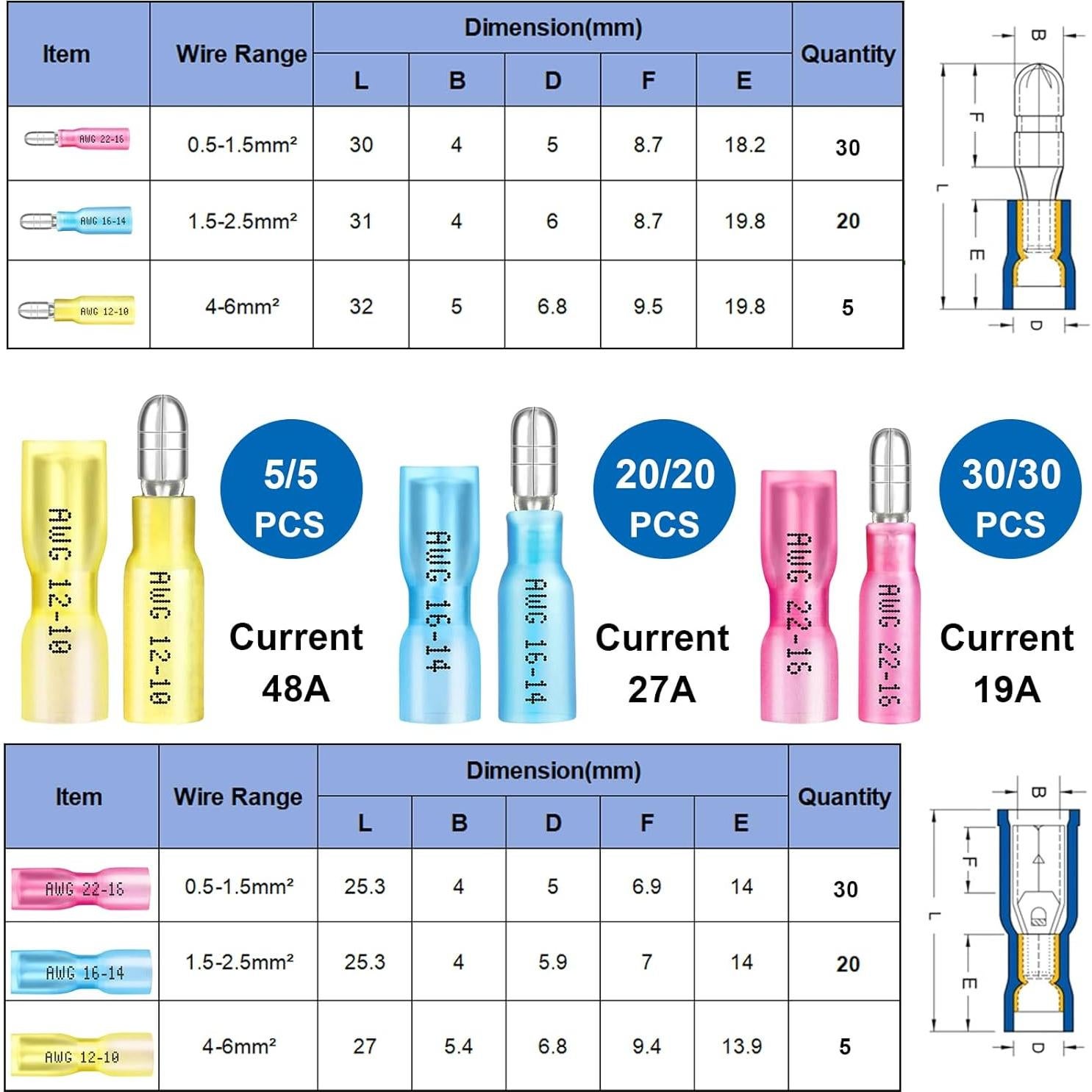 Kit de Conectores Bullet 110Pcs smseace AWG 22-10 Impermeables