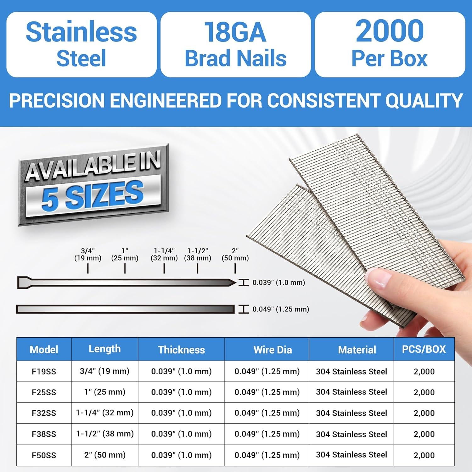 Clavos de Acabado Meite 18GA Acero Inoxidable 304 2,000 Unidades 2.5cm