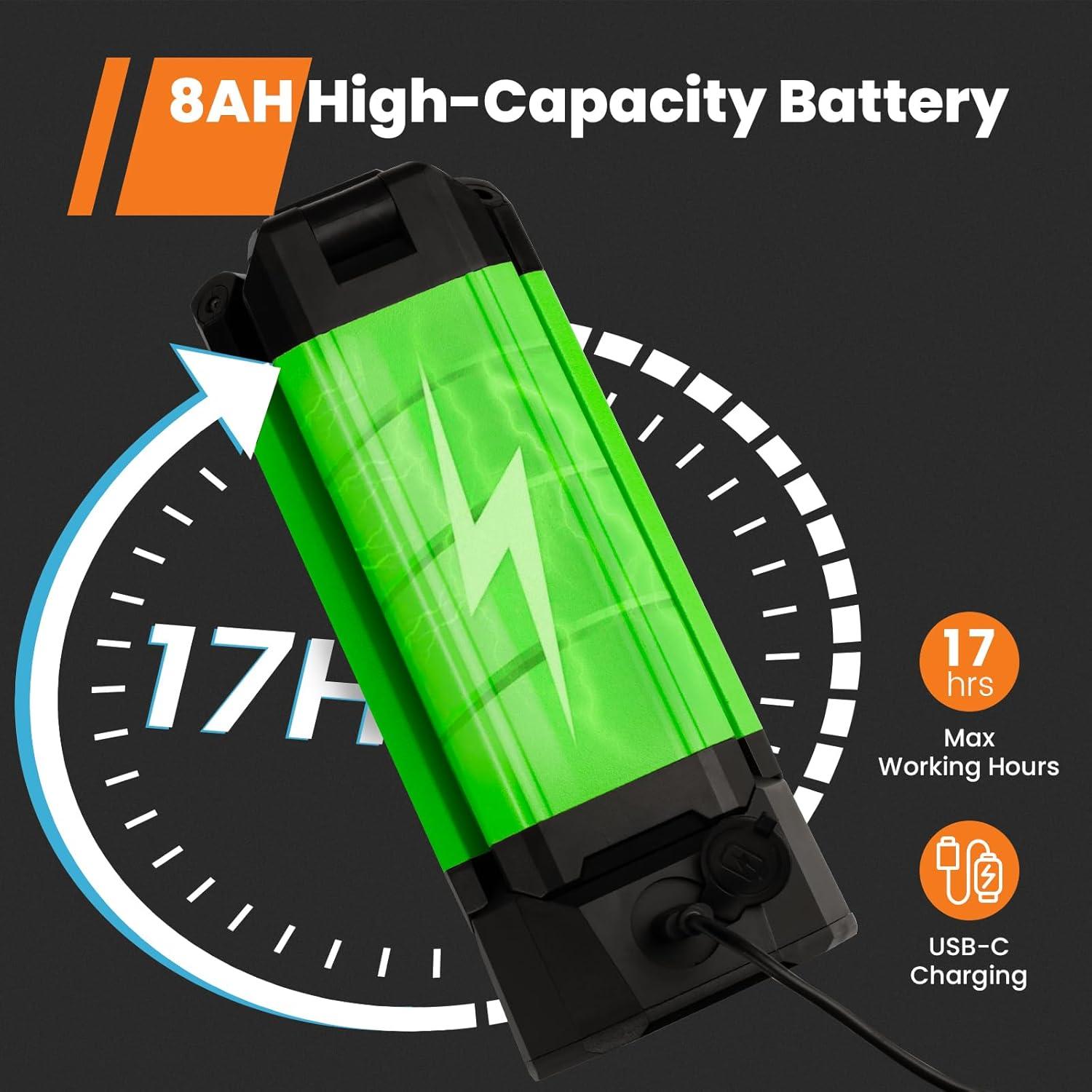 Luz de Trabajo Inalámbrica GoGonova LED 2200 Lúmenes Verde