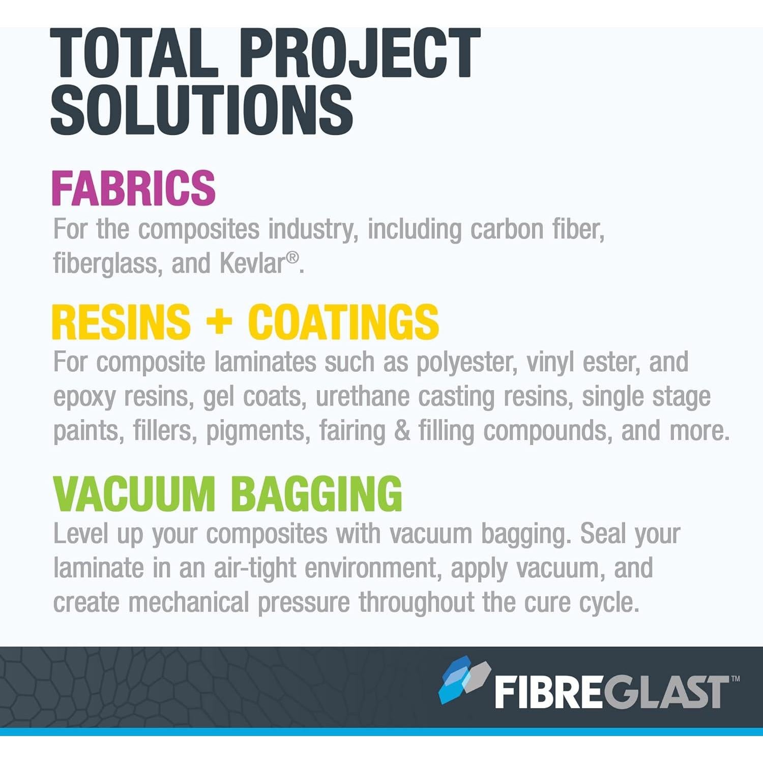 Malla de Fibra de Vidrio Fibre Glast 0.91 m - Resistente y Liviana