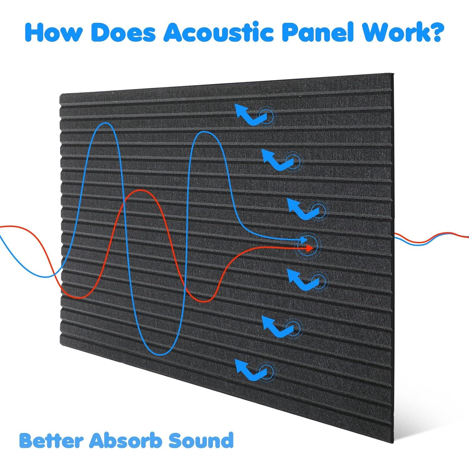 Paneles Acústicos Decorativos Woanger 10 Piezas 119x61 cm