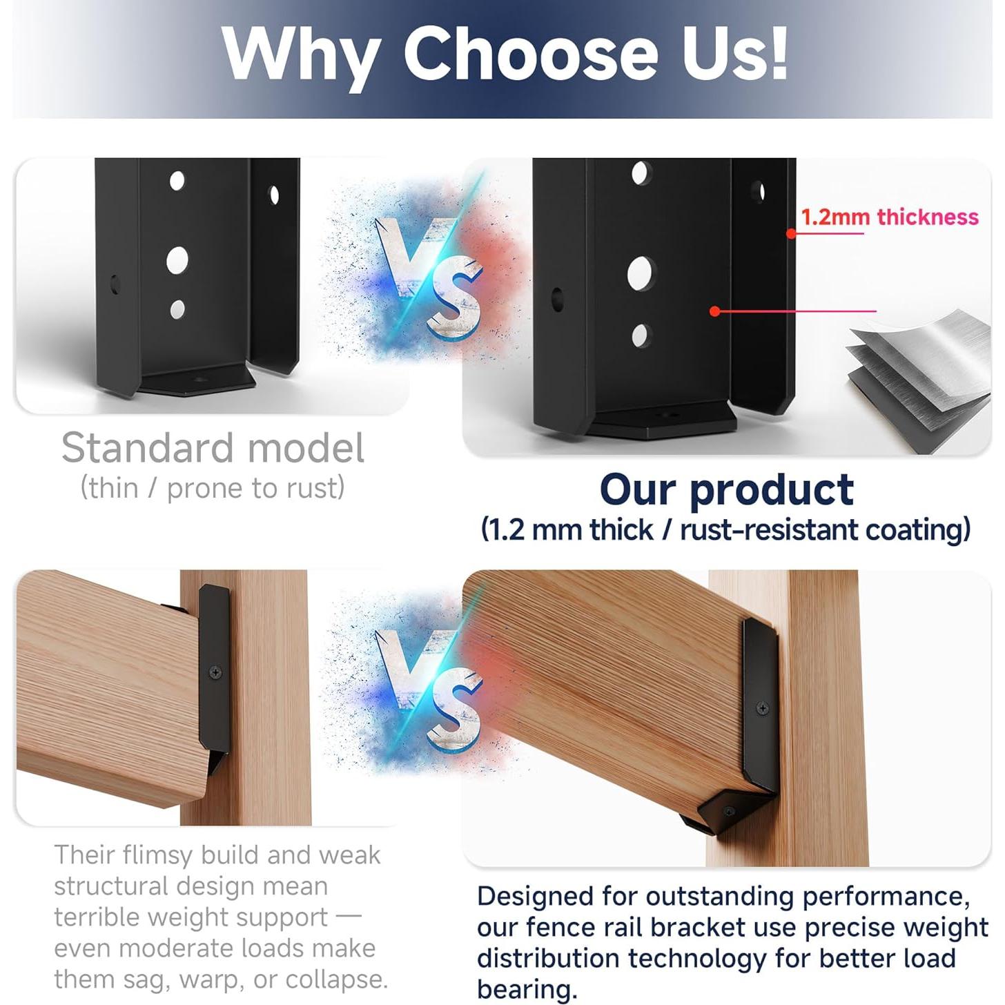 20 Soportes para Cercas 2x4 Fadachai - Acero Recubierto Negro